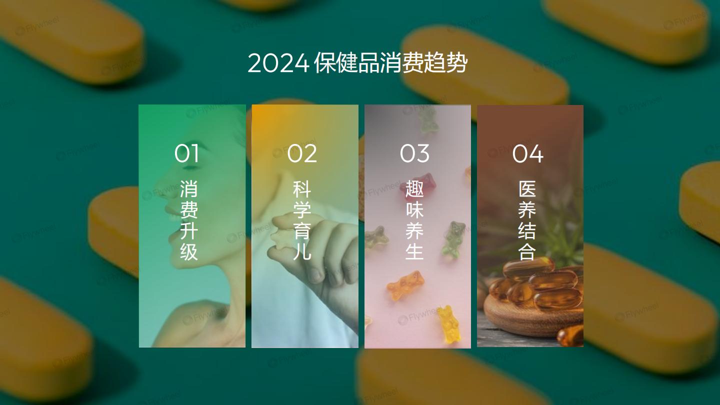 2024保健品增长趋势报告.pdf