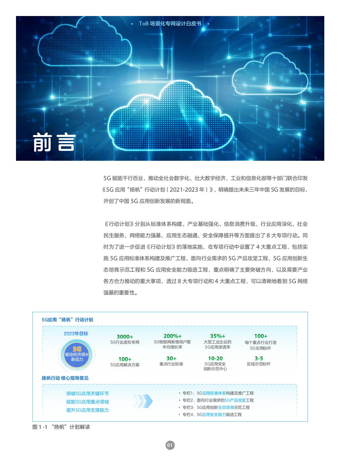 中兴通讯：2025年ToB场景化专网设计白皮书.pdf