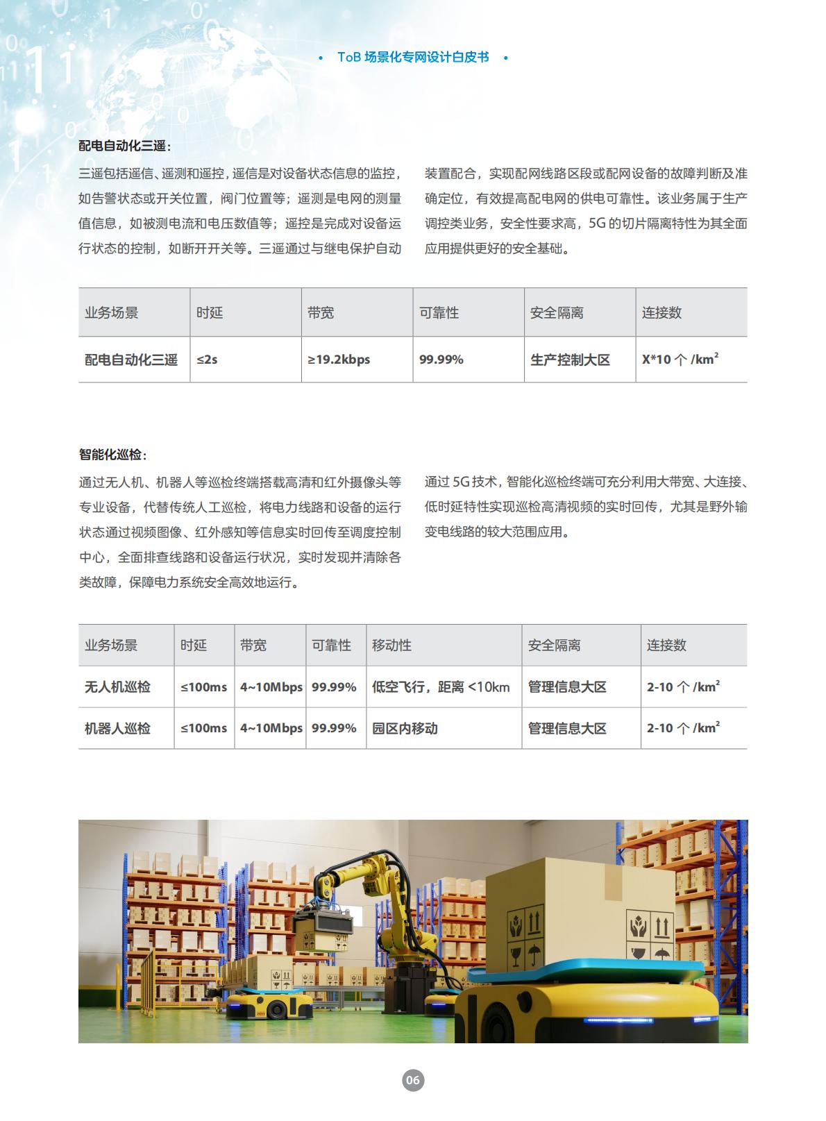 中兴通讯：2025年ToB场景化专网设计白皮书.pdf