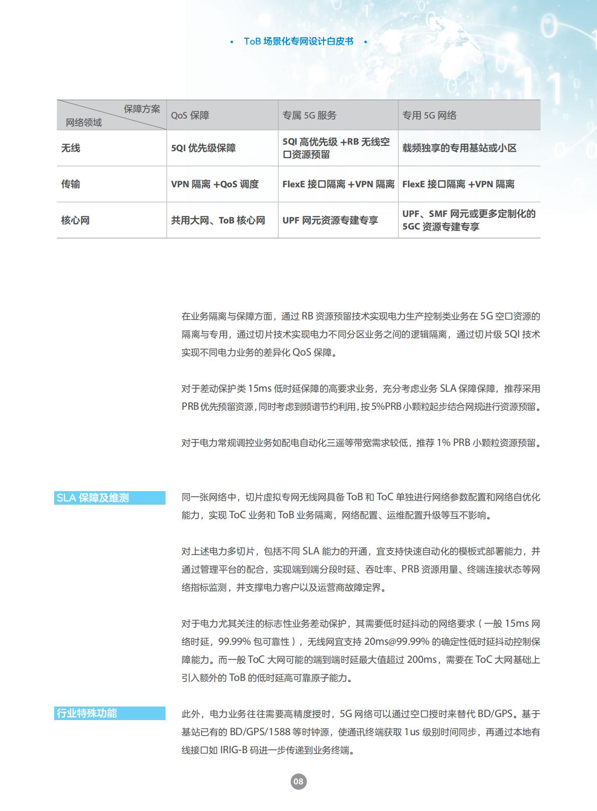 中兴通讯：2025年ToB场景化专网设计白皮书.pdf