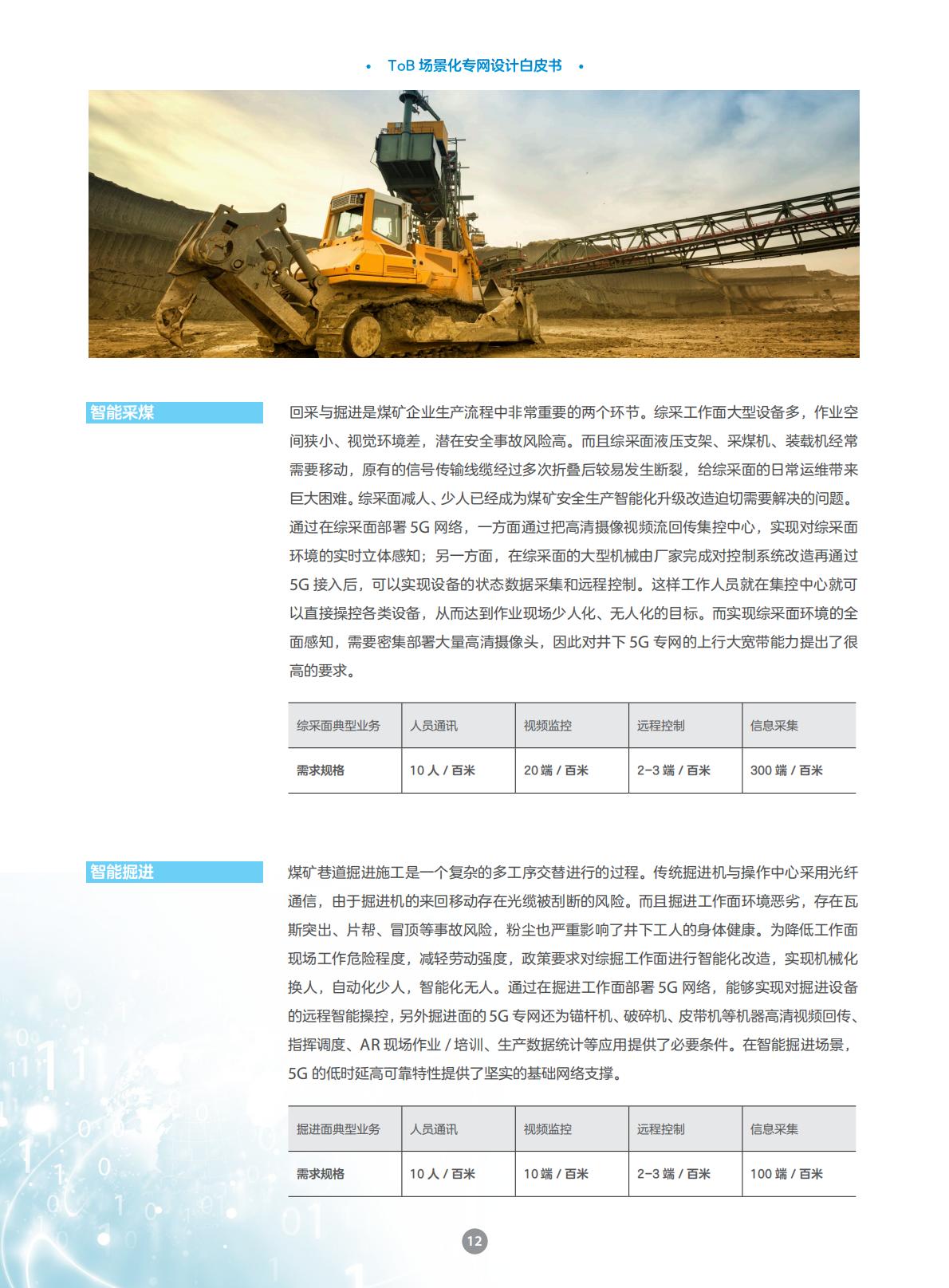 中兴通讯：2025年ToB场景化专网设计白皮书.pdf