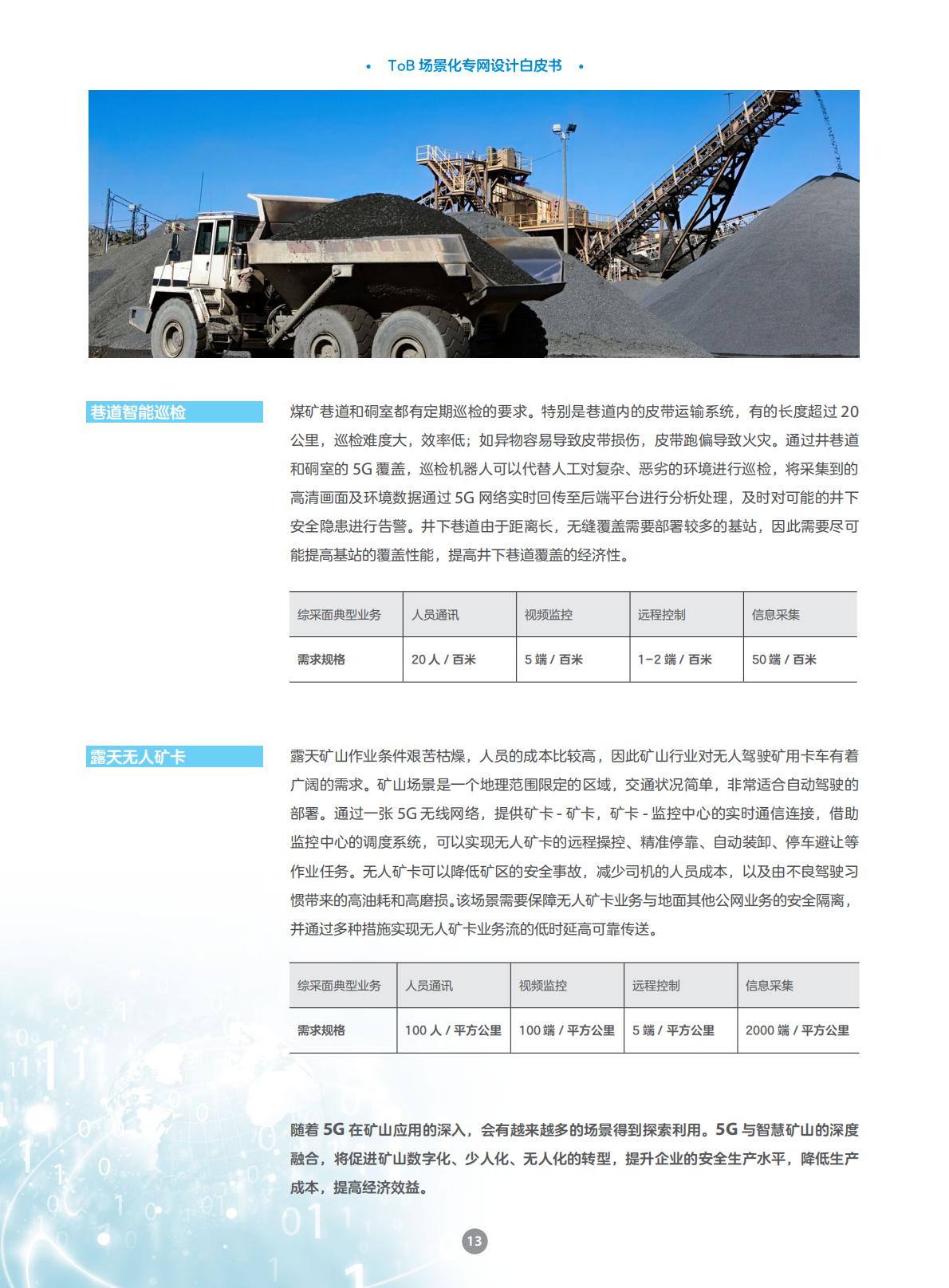 中兴通讯：2025年ToB场景化专网设计白皮书.pdf