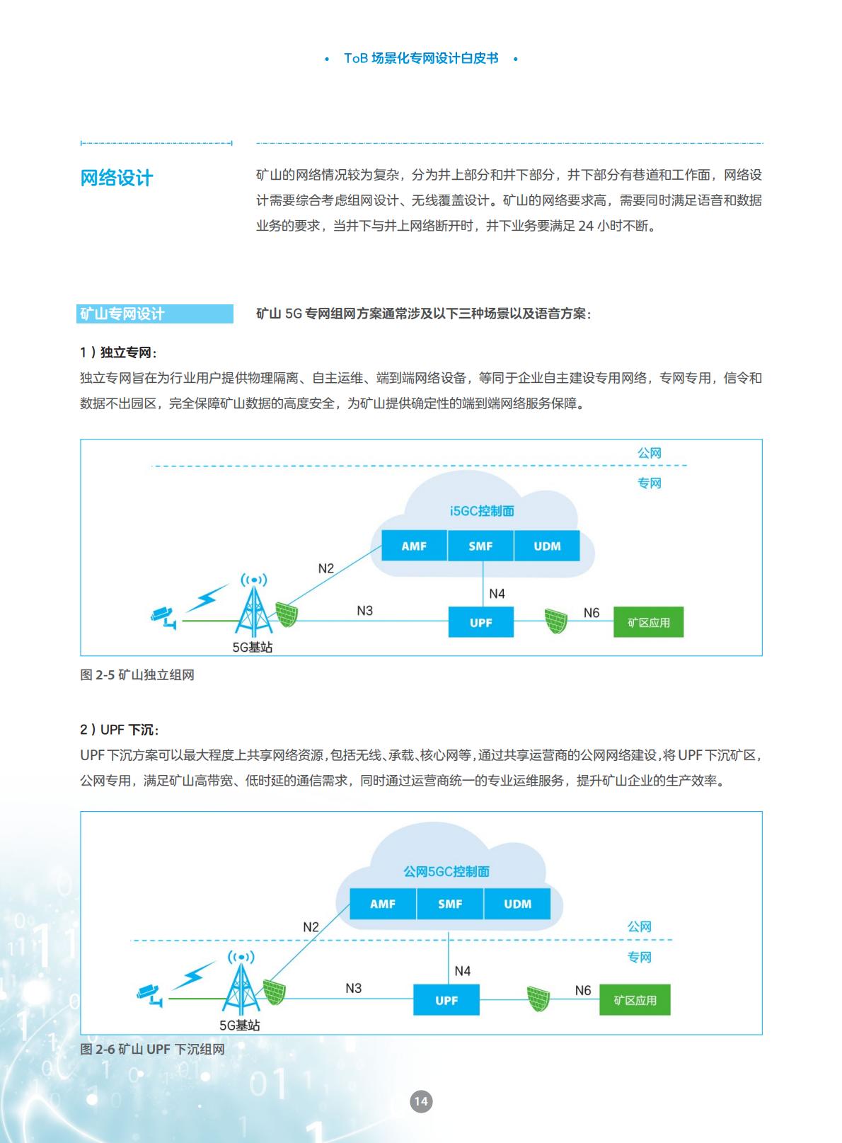 中兴通讯：2025年ToB场景化专网设计白皮书.pdf