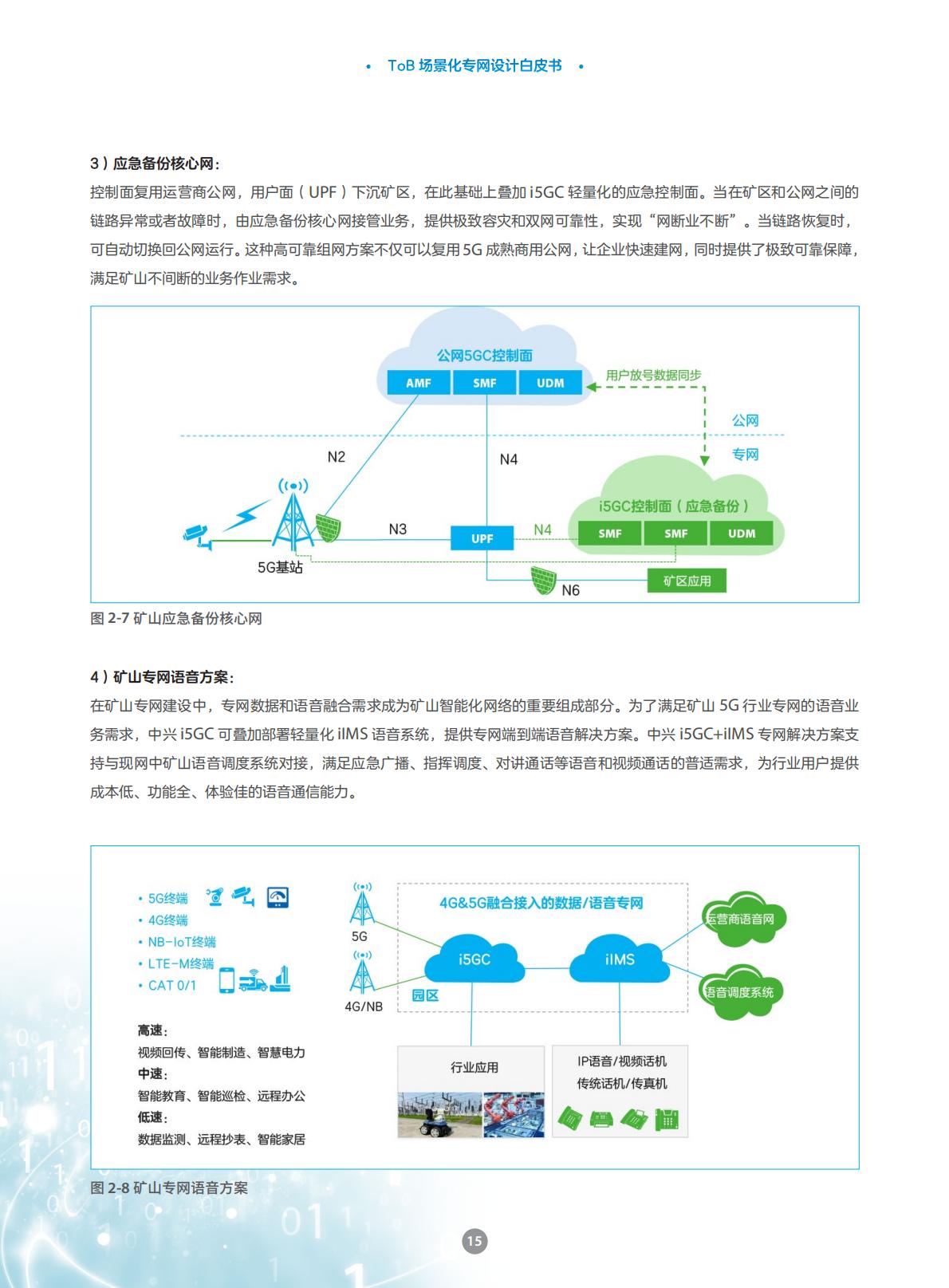 中兴通讯：2025年ToB场景化专网设计白皮书.pdf