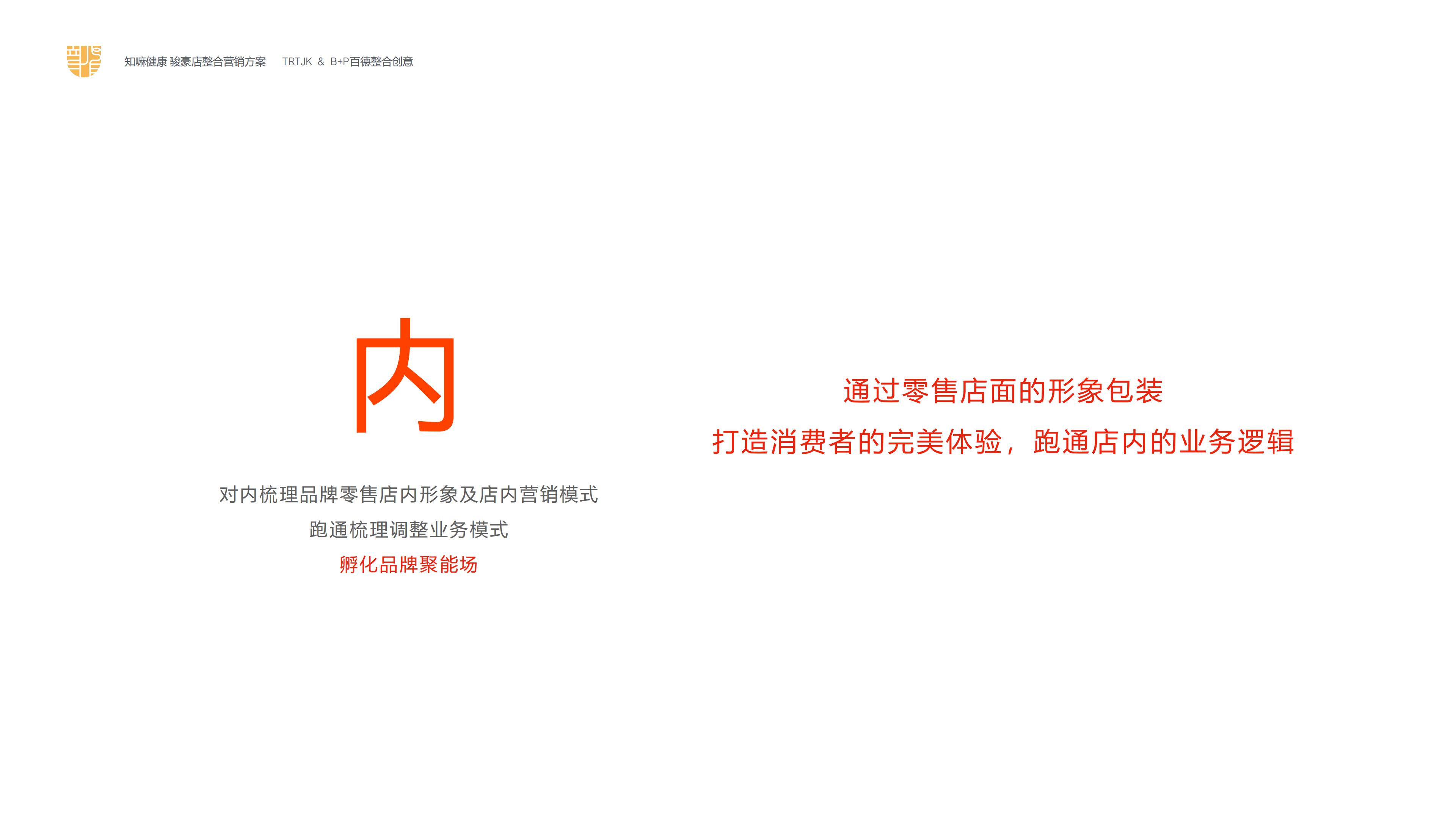 中医药老字号知嘛健康旗下健康养生品牌零售门店整合营销方案.pdf