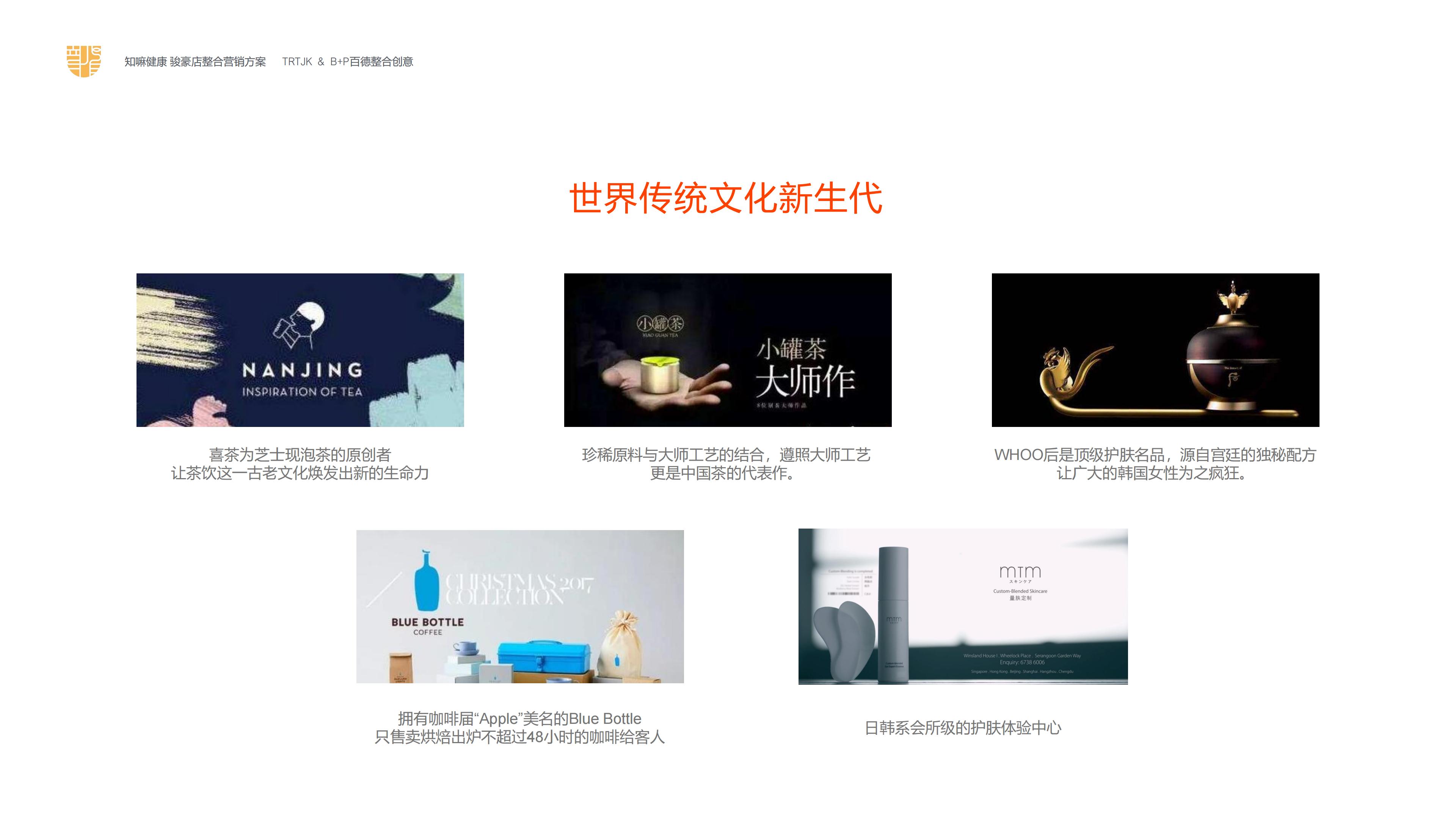 中医药老字号知嘛健康旗下健康养生品牌零售门店整合营销方案.pdf