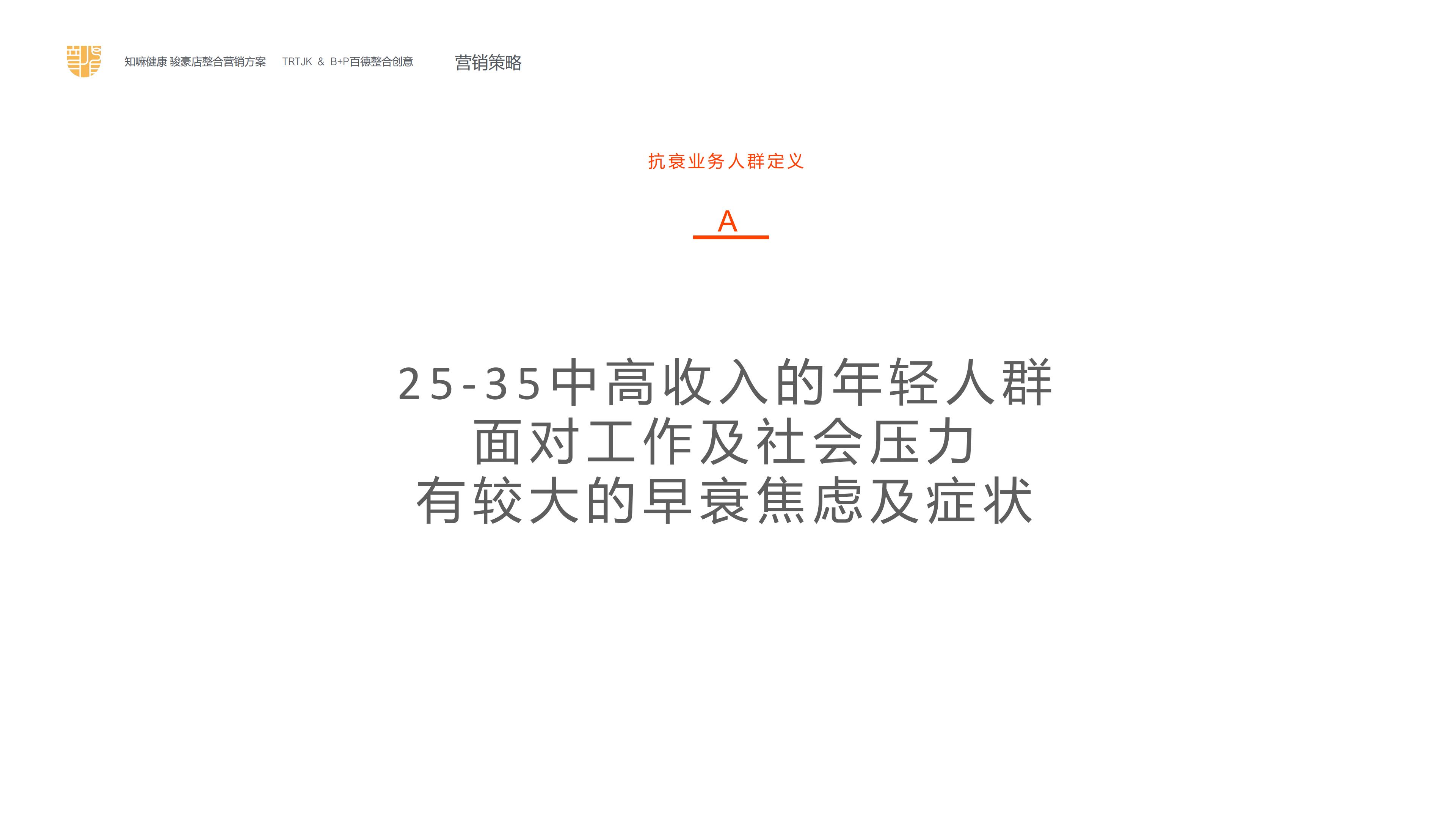 中医药老字号知嘛健康旗下健康养生品牌零售门店整合营销方案.pdf