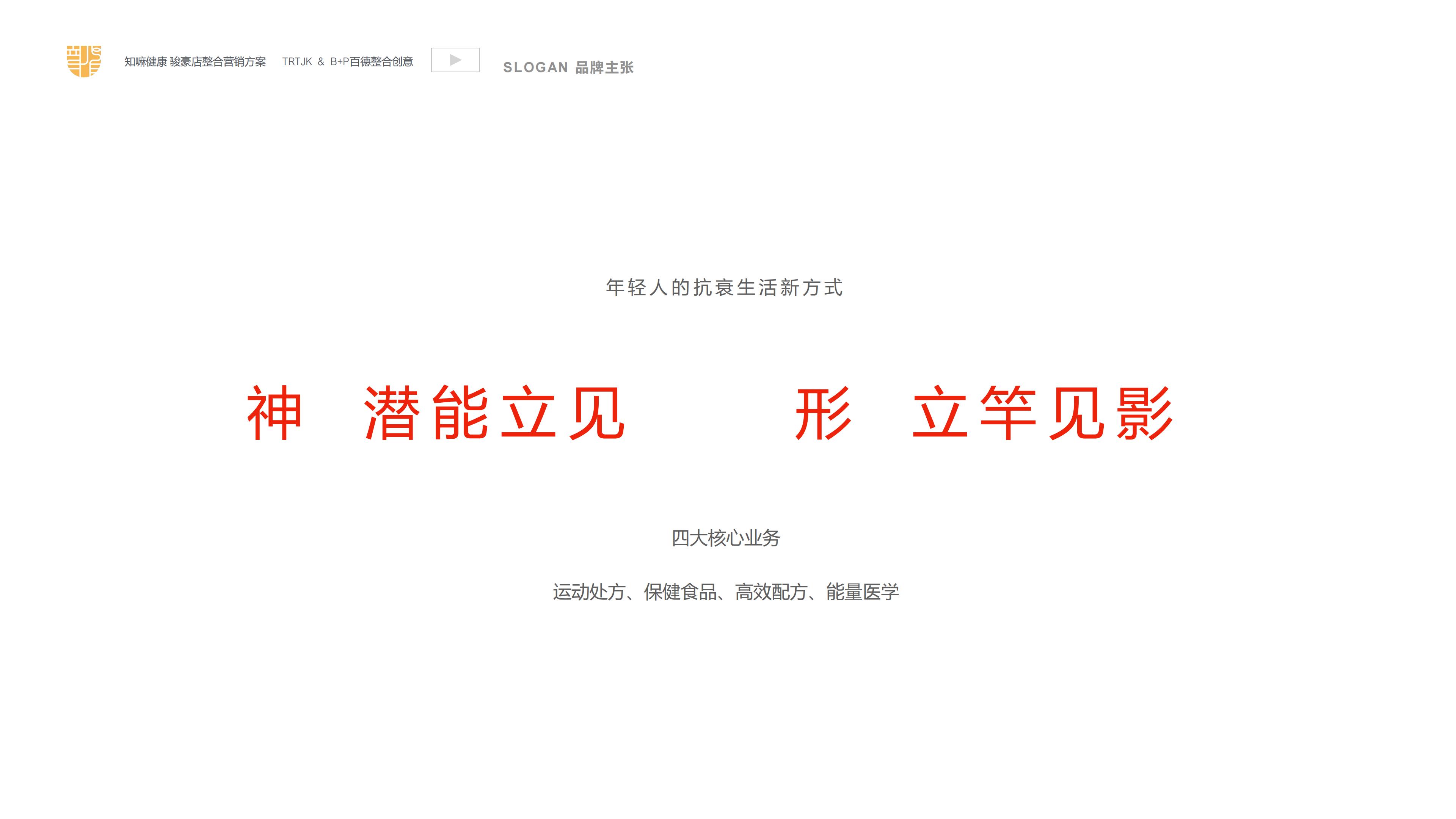 中医药老字号知嘛健康旗下健康养生品牌零售门店整合营销方案.pdf