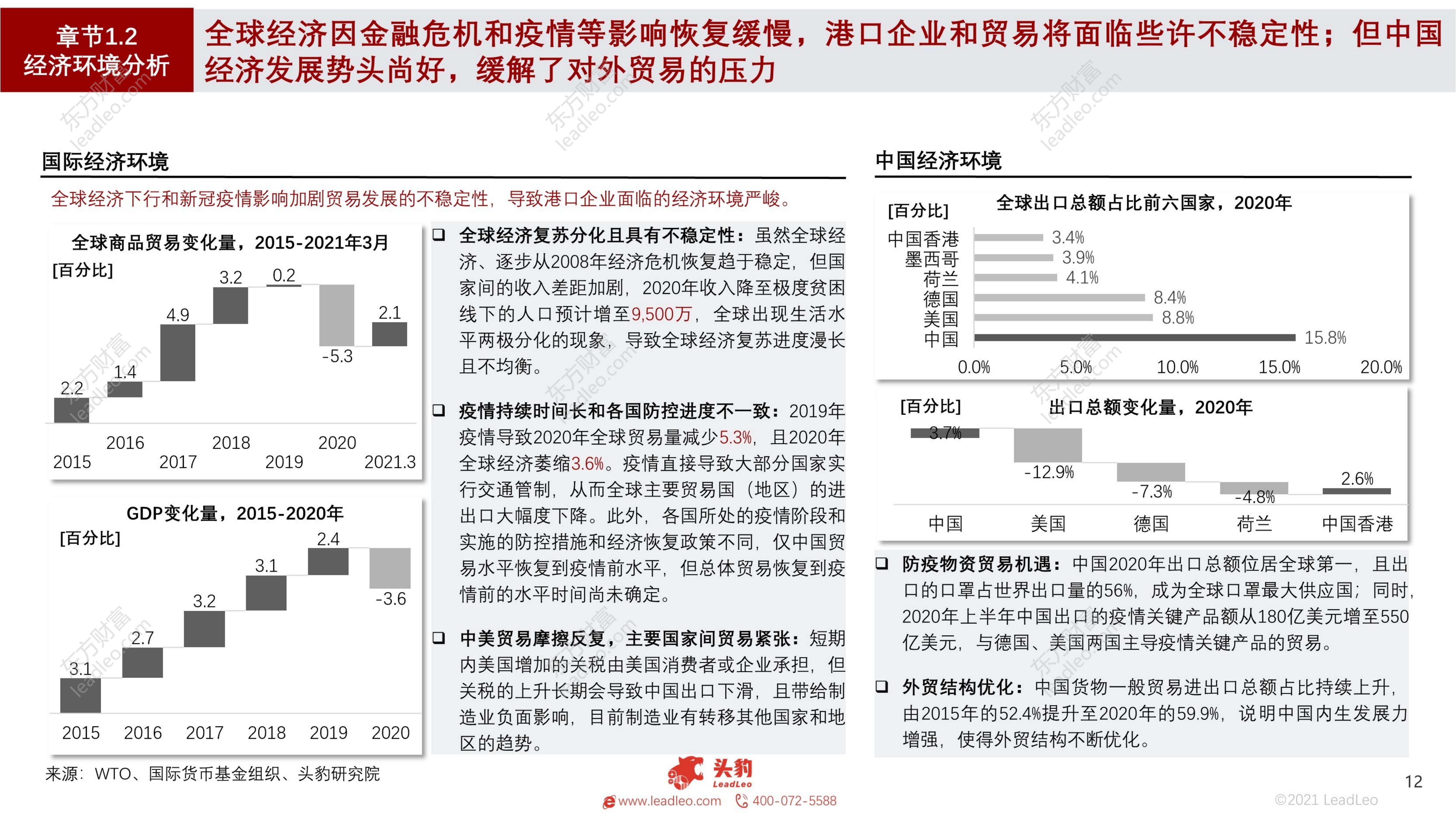 自动驾驶系列报告（一）：2021年中国港口码头自动驾驶行业概览：逐步迈向智能港口-头豹-202109-48页.pdf