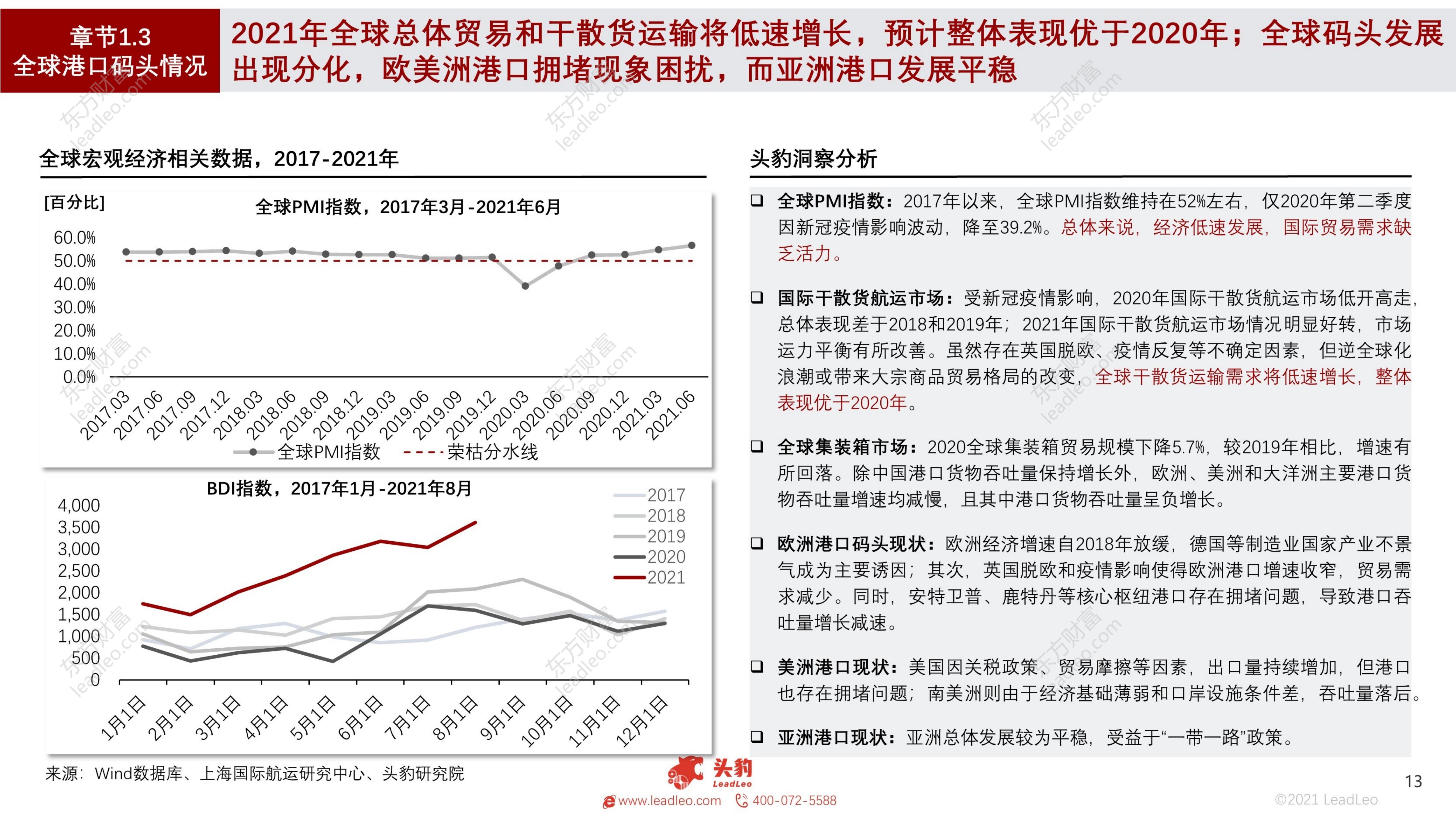 自动驾驶系列报告（一）：2021年中国港口码头自动驾驶行业概览：逐步迈向智能港口-头豹-202109-48页.pdf