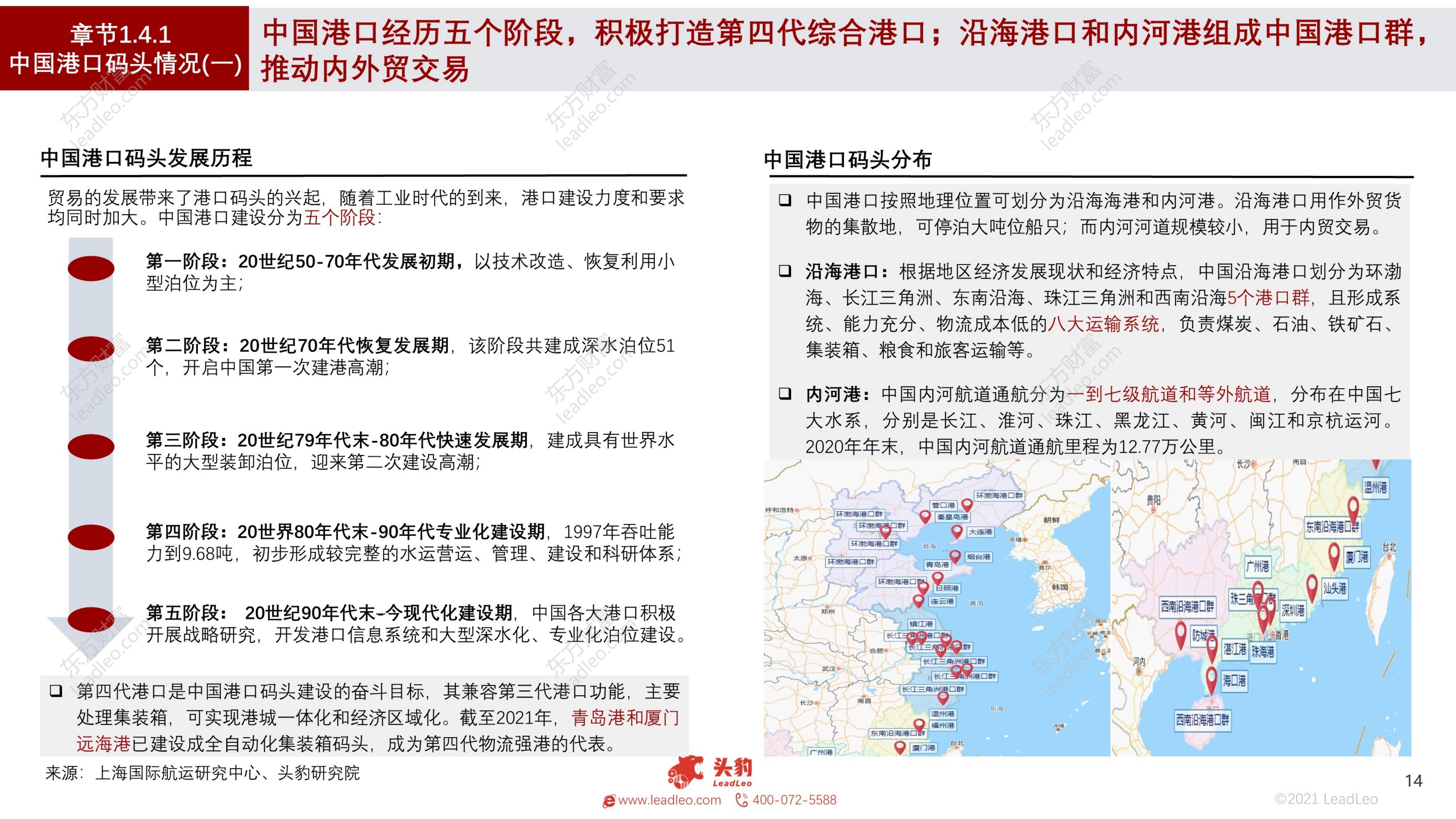 自动驾驶系列报告（一）：2021年中国港口码头自动驾驶行业概览：逐步迈向智能港口-头豹-202109-48页.pdf