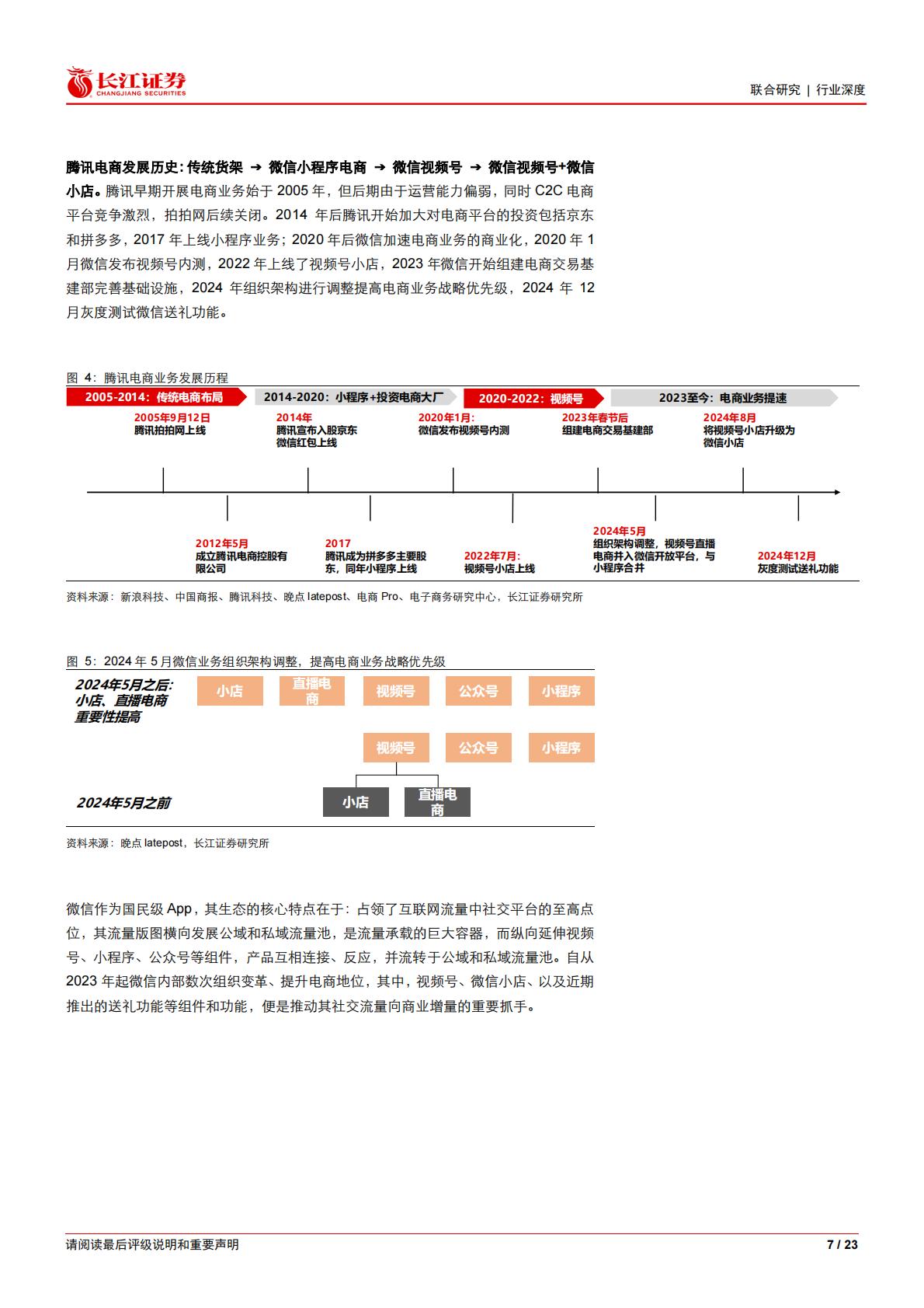 纵览电商行业之十二：深度拆解微信电商的商业模式、演变路径.pdf