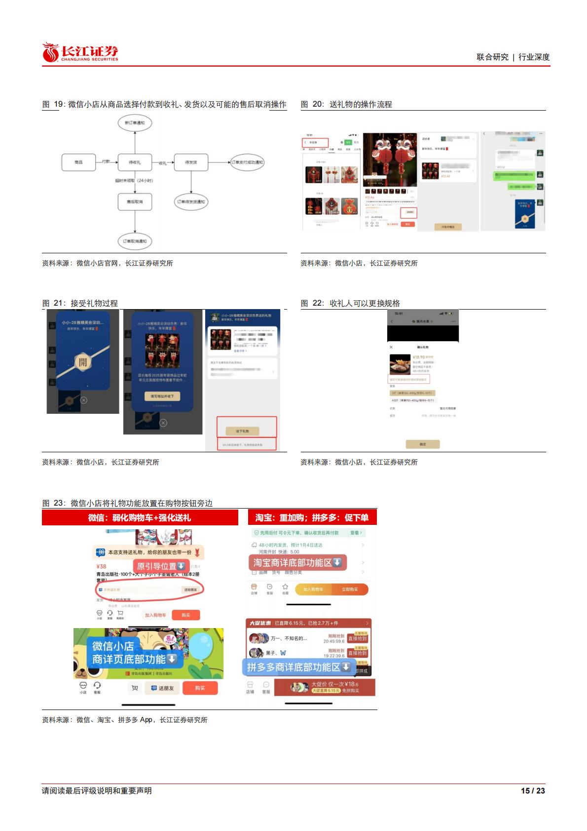 纵览电商行业之十二：深度拆解微信电商的商业模式、演变路径.pdf