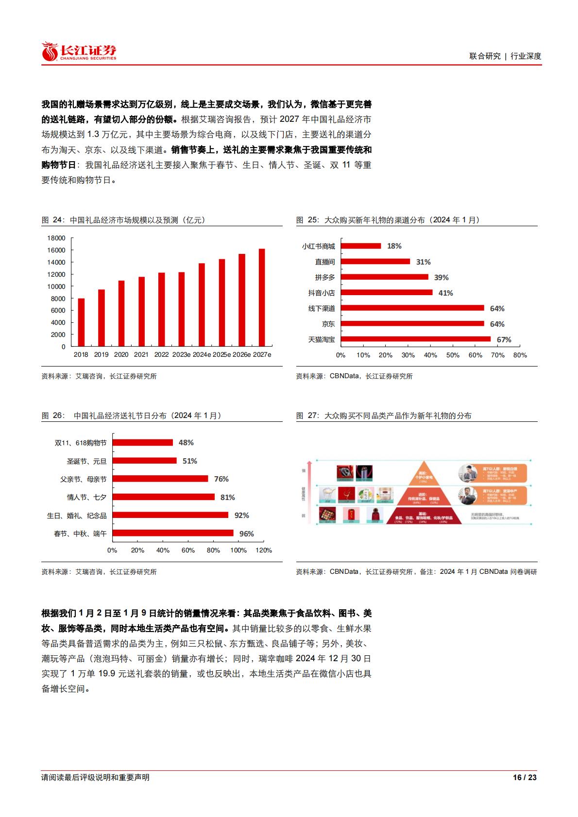 纵览电商行业之十二：深度拆解微信电商的商业模式、演变路径.pdf