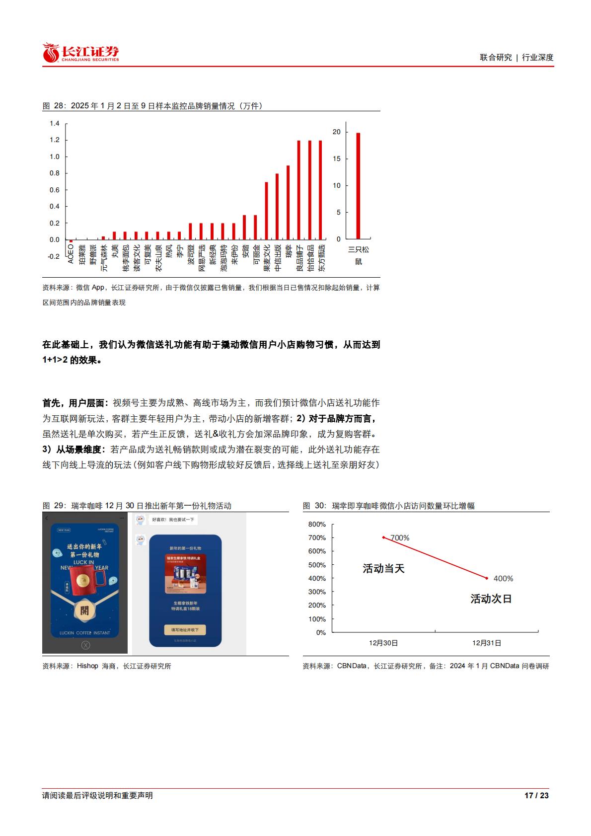 纵览电商行业之十二：深度拆解微信电商的商业模式、演变路径.pdf