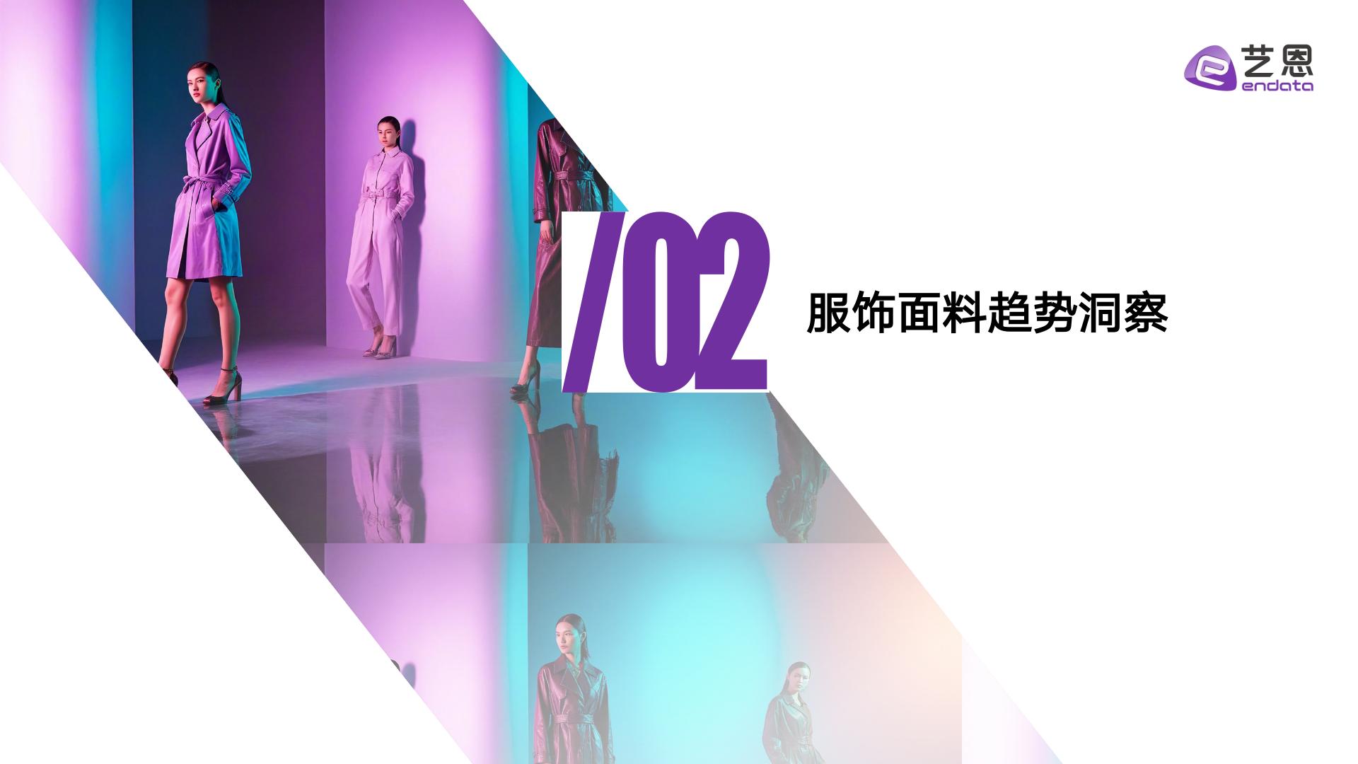 AI赋能服饰新趋洞察——2025年款式面料流行趋势-艺恩.pdf