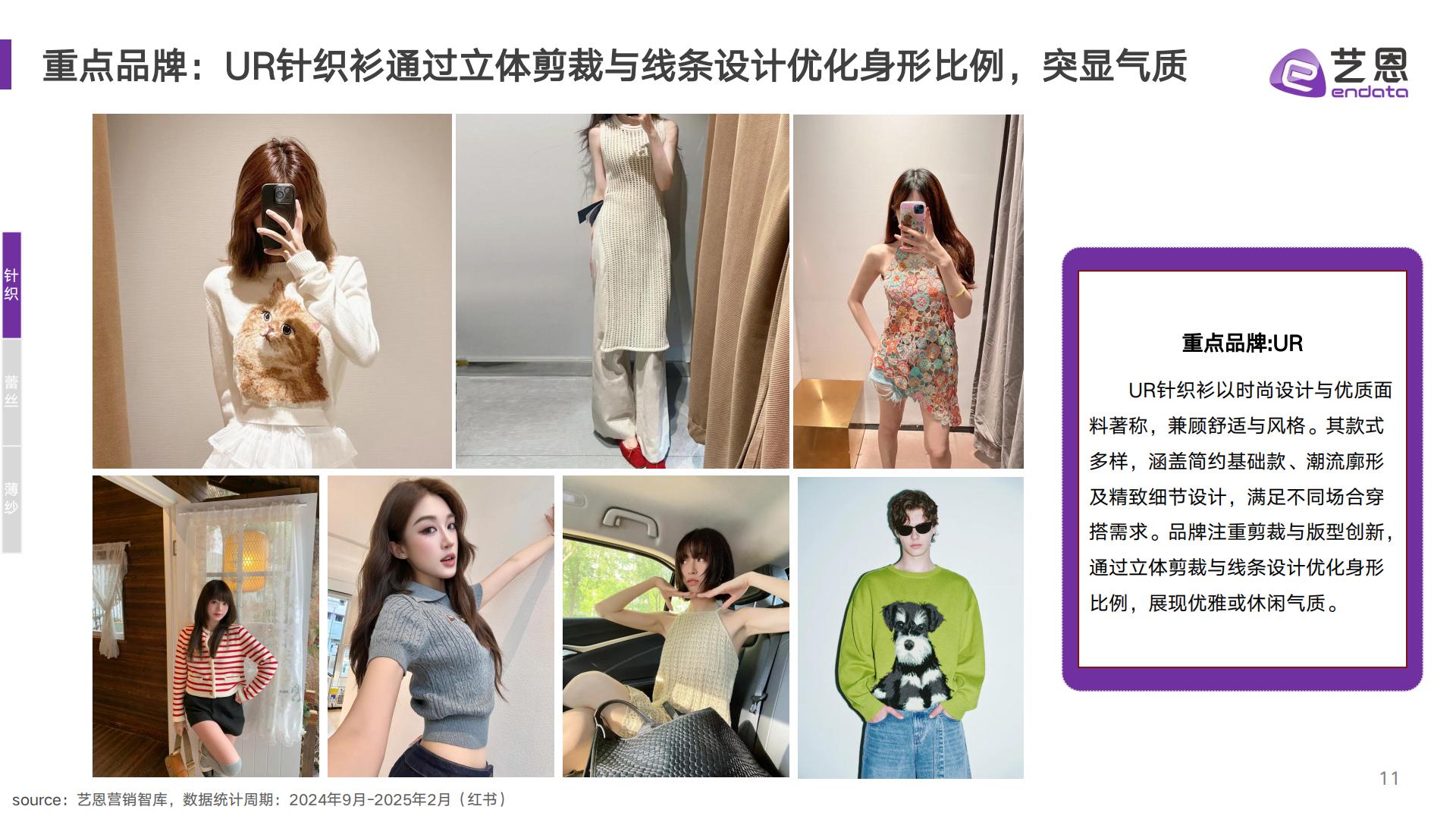 AI赋能服饰新趋洞察——2025年款式面料流行趋势-艺恩.pdf