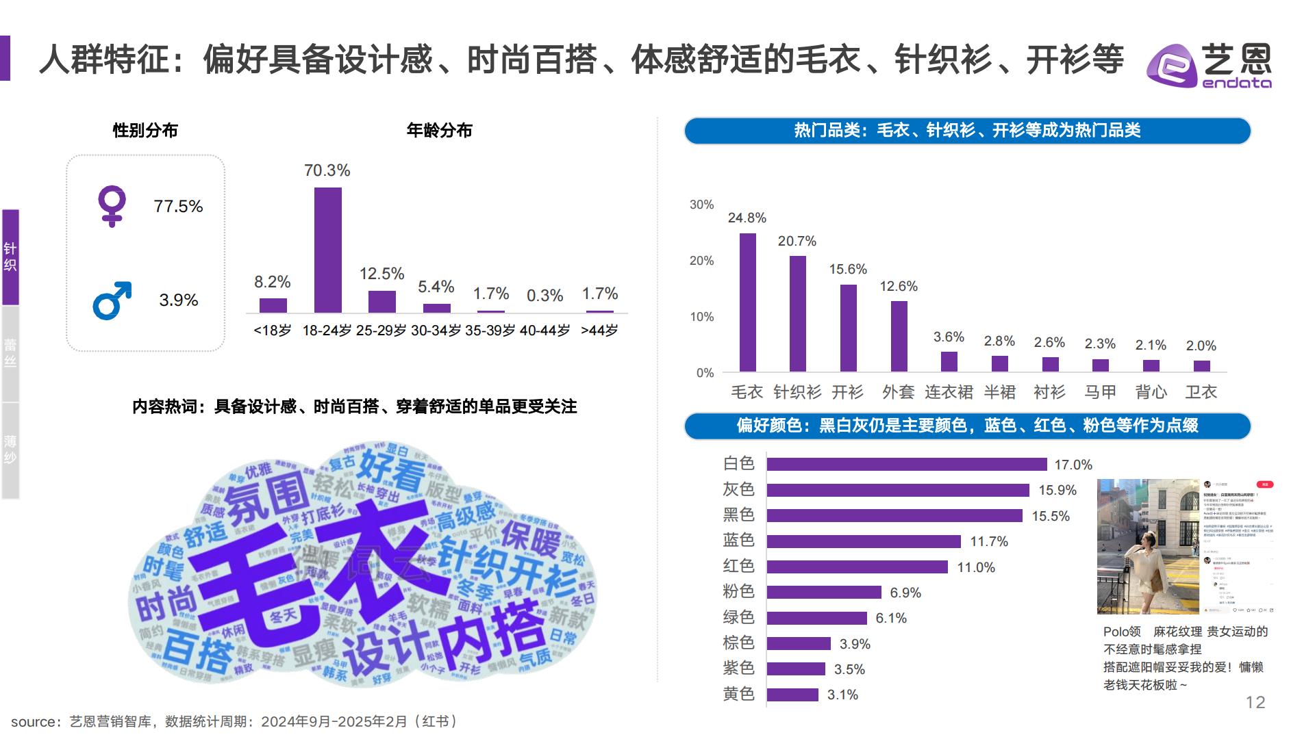 AI赋能服饰新趋洞察——2025年款式面料流行趋势-艺恩.pdf
