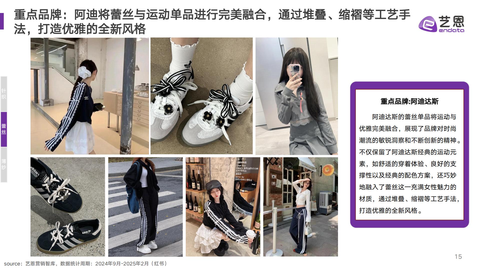 AI赋能服饰新趋洞察——2025年款式面料流行趋势-艺恩.pdf