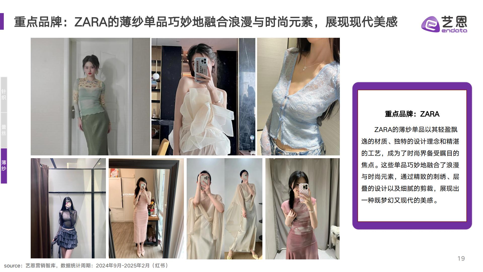 AI赋能服饰新趋洞察——2025年款式面料流行趋势-艺恩.pdf