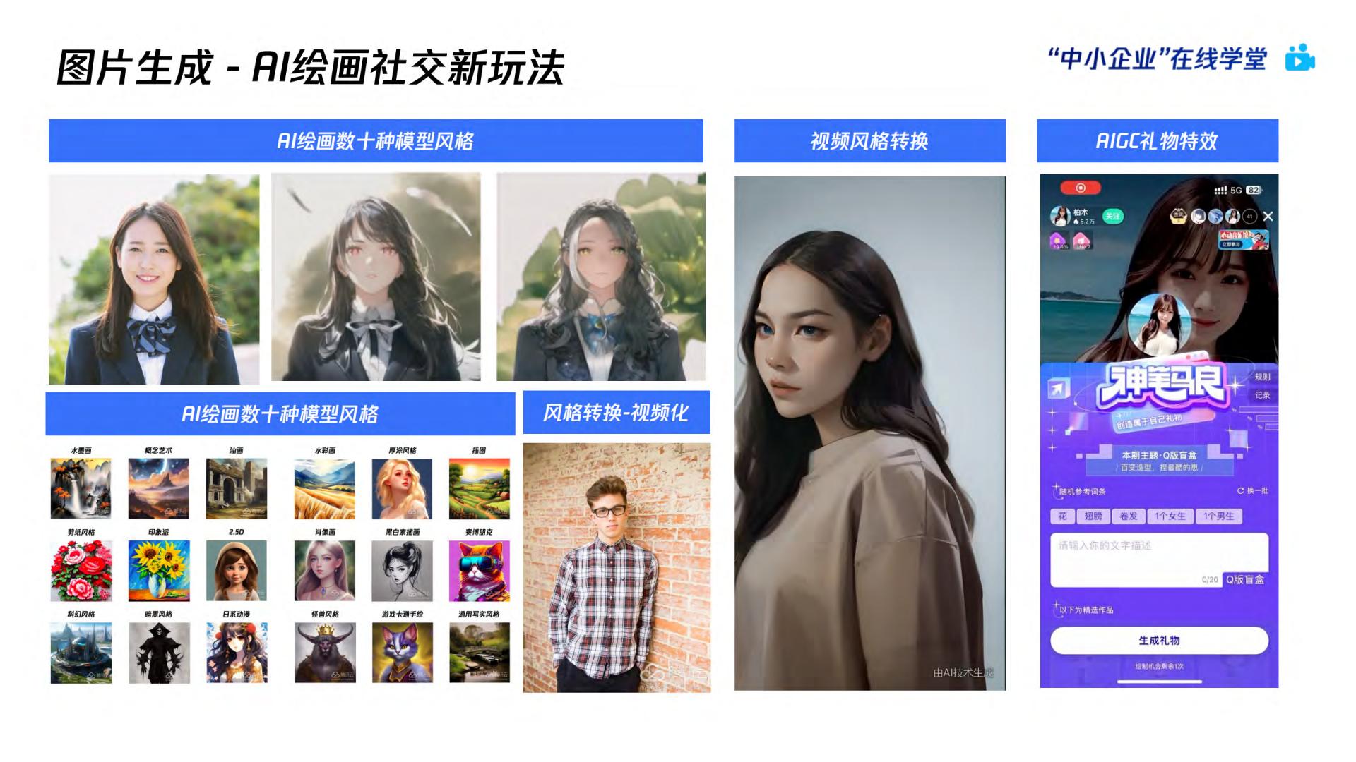 AI绘画爆火后，如何利用AIGC抓住下一个内容风口？-腾讯云数字人Serverless AGI产品介绍.pdf