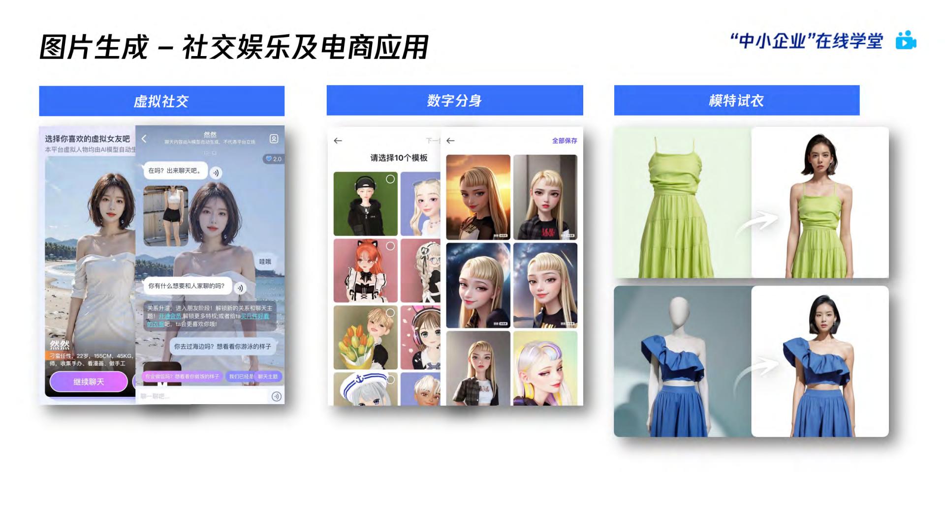 AI绘画爆火后，如何利用AIGC抓住下一个内容风口？-腾讯云数字人Serverless AGI产品介绍.pdf