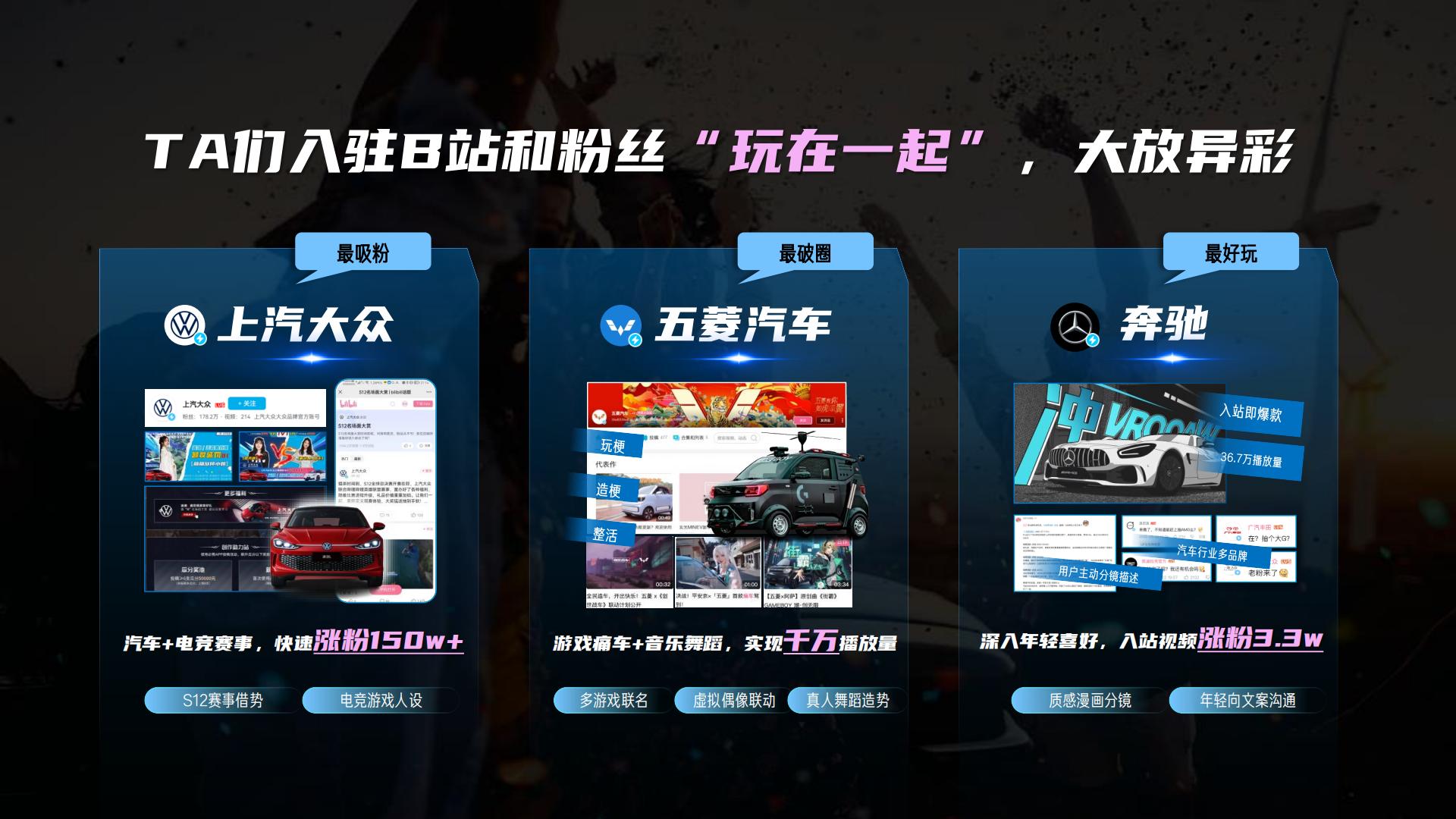 B站汽车品牌号运营宝典【互联网】【通案】.pdf