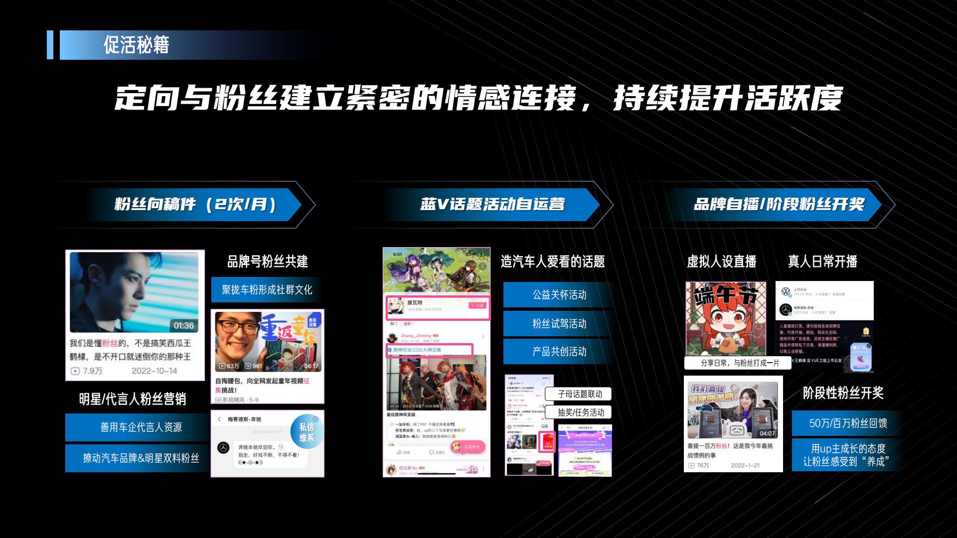 B站汽车品牌号运营宝典【互联网】【通案】.pdf