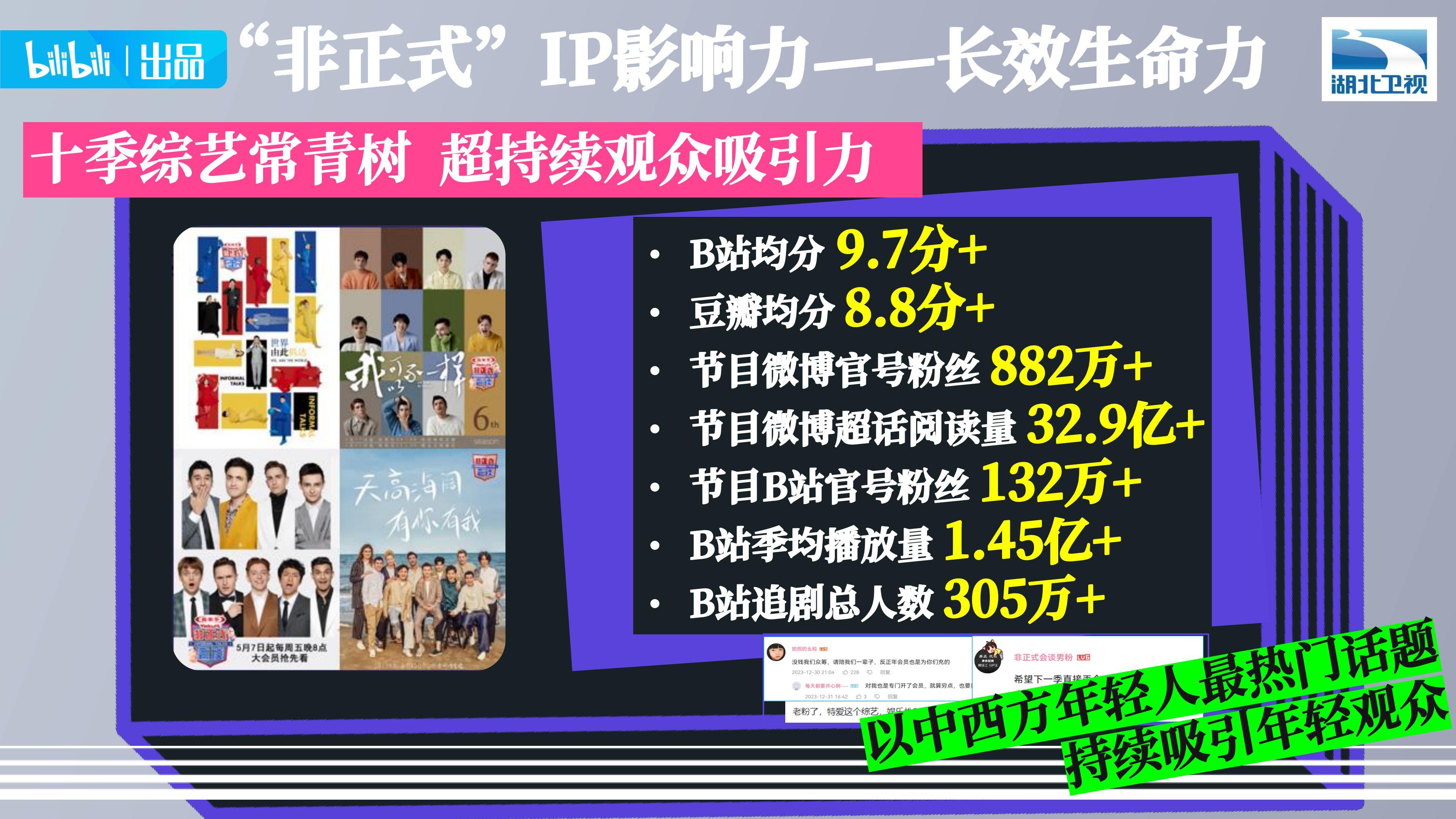 bilibili《非正式会谈9》招商通案.pdf