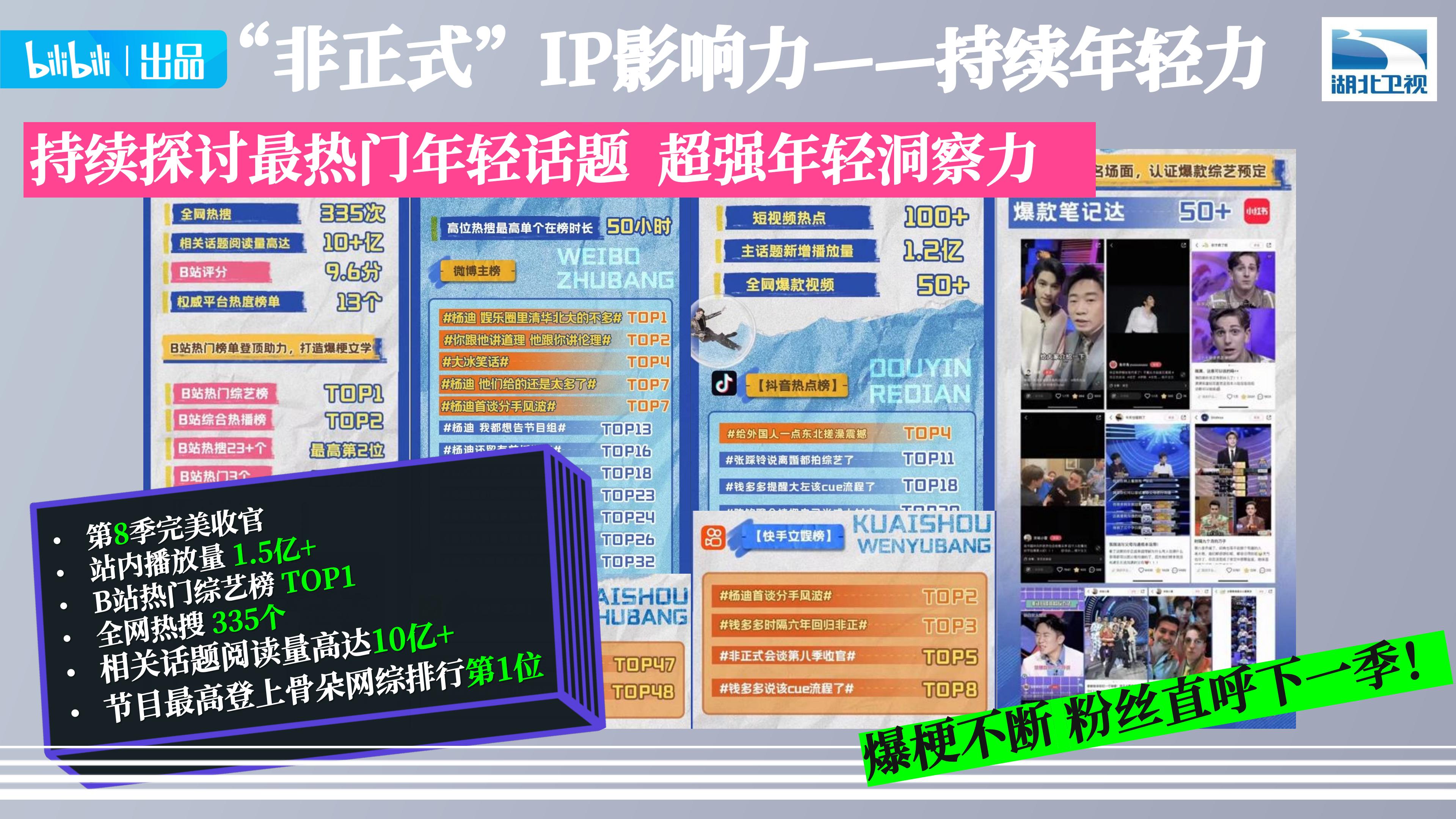 bilibili《非正式会谈9》招商通案.pdf