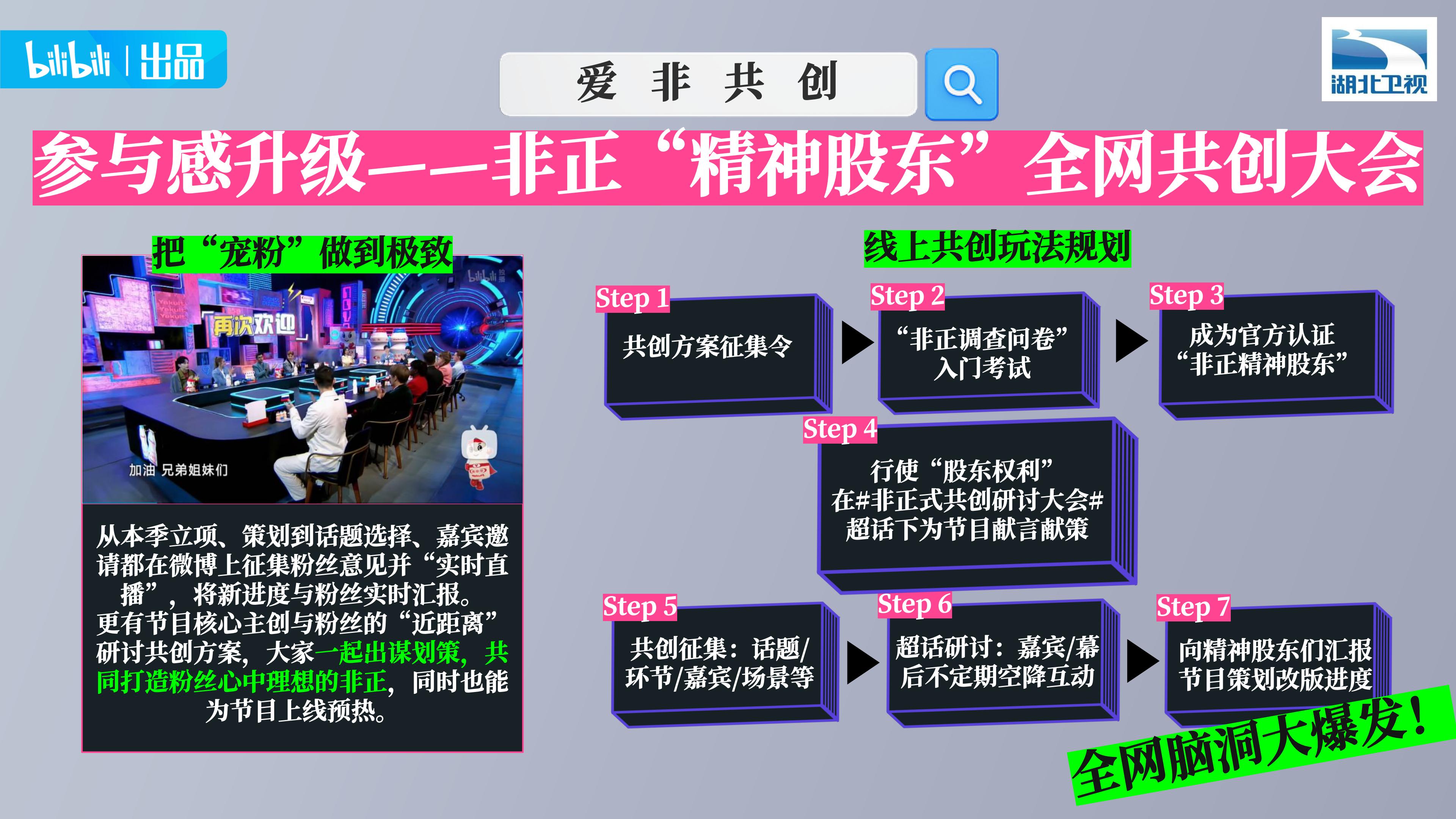 bilibili《非正式会谈9》招商通案.pdf