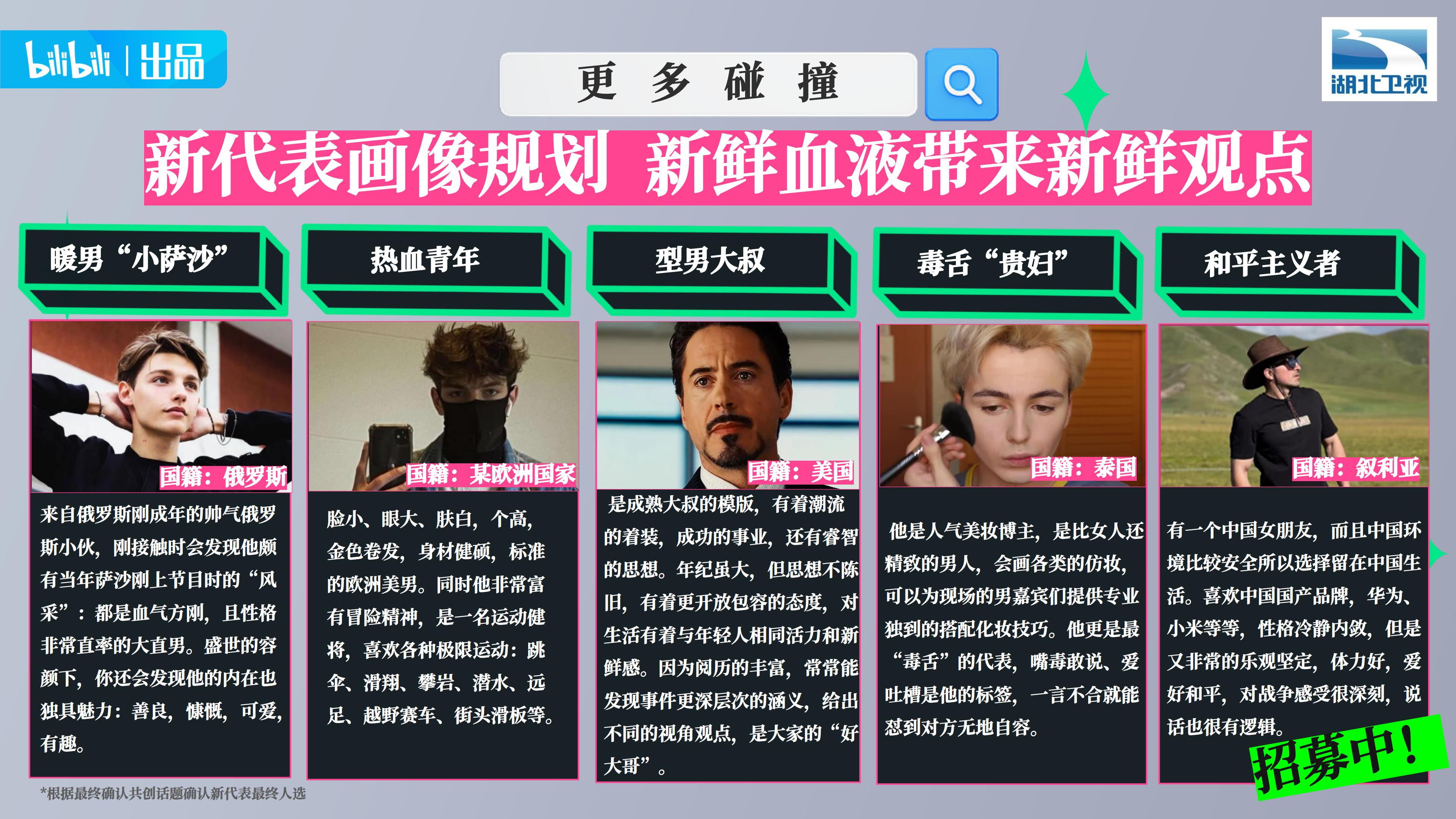 bilibili《非正式会谈9》招商通案.pdf