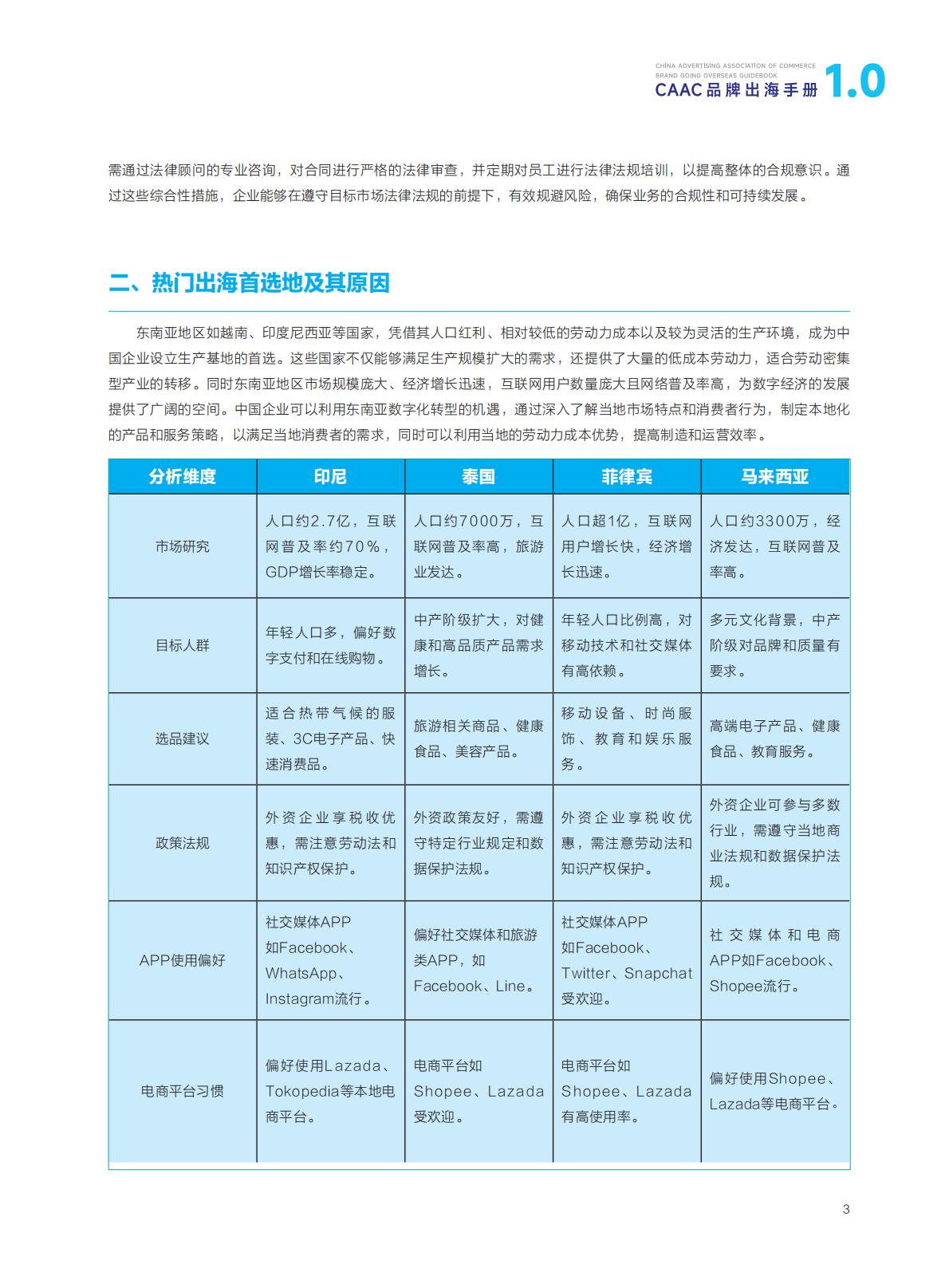 CAAC：2024年CAAC品牌出海手册.pdf