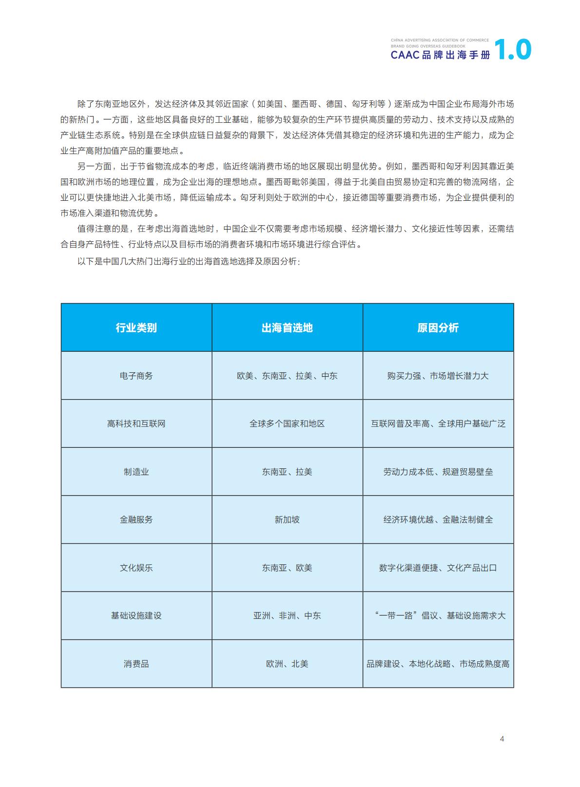 CAAC：2024年CAAC品牌出海手册.pdf
