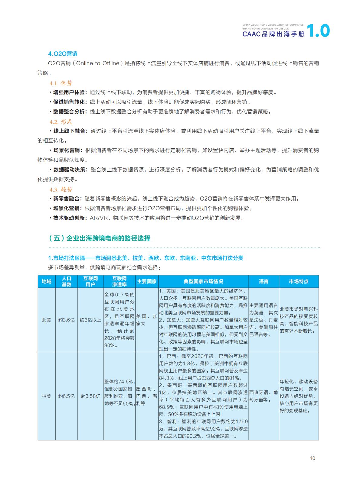 CAAC：2024年CAAC品牌出海手册.pdf