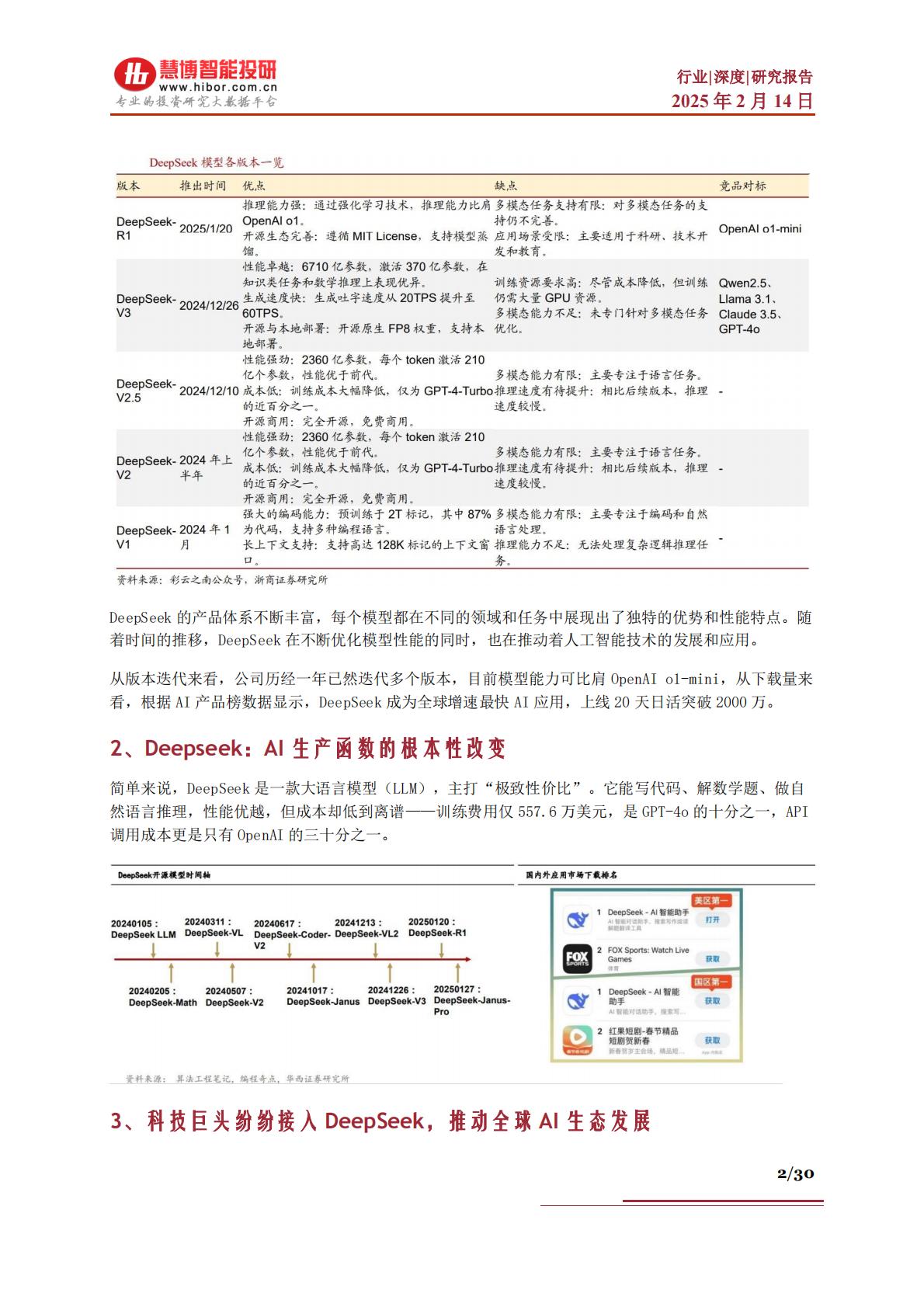 DeepSeek行业深度：市场表现、发展展望、产业机遇及相关公司深度梳理.pdf