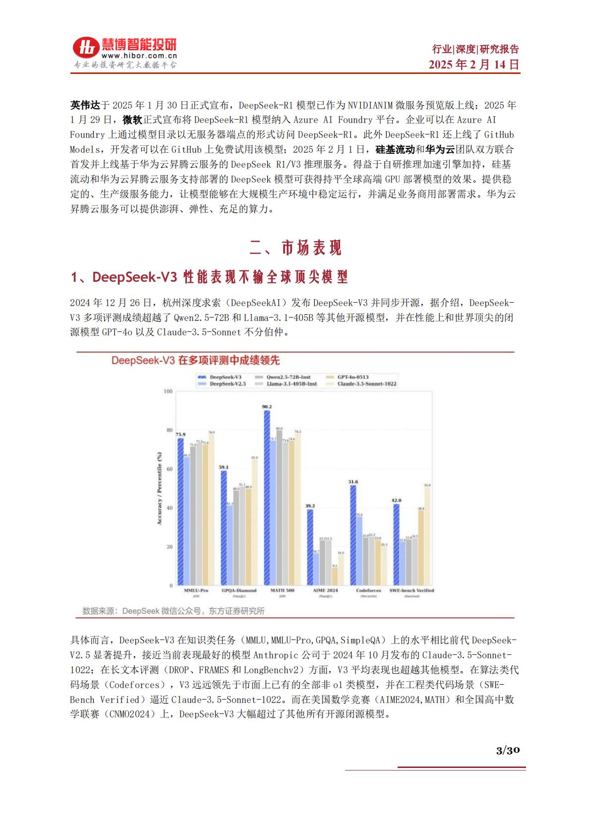 DeepSeek行业深度：市场表现、发展展望、产业机遇及相关公司深度梳理.pdf