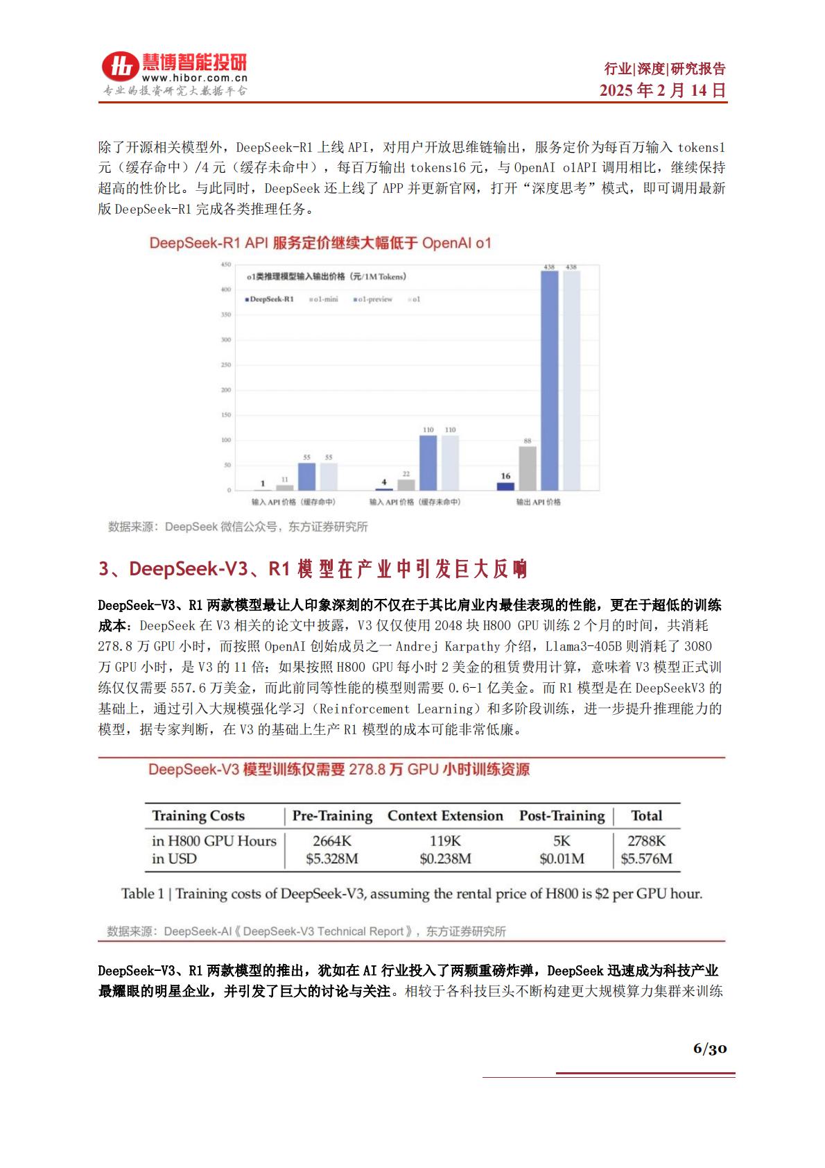 DeepSeek行业深度：市场表现、发展展望、产业机遇及相关公司深度梳理.pdf