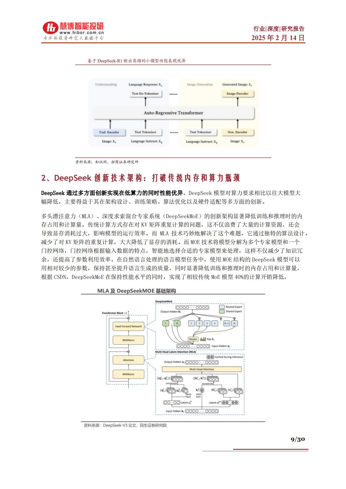 DeepSeek行业深度：市场表现、发展展望、产业机遇及相关公司深度梳理.pdf