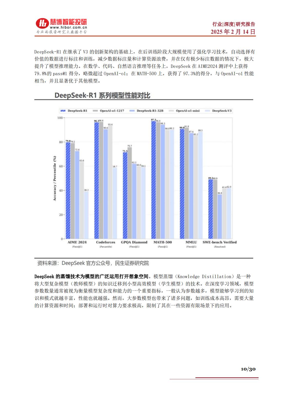 DeepSeek行业深度：市场表现、发展展望、产业机遇及相关公司深度梳理.pdf