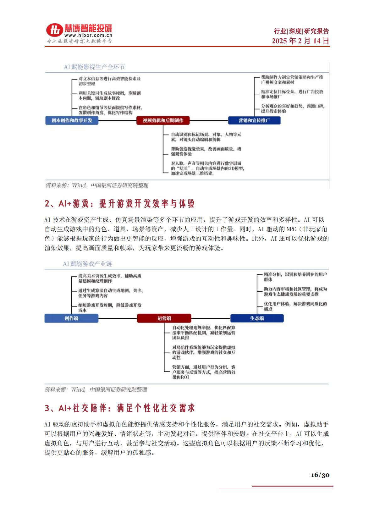 DeepSeek行业深度：市场表现、发展展望、产业机遇及相关公司深度梳理.pdf