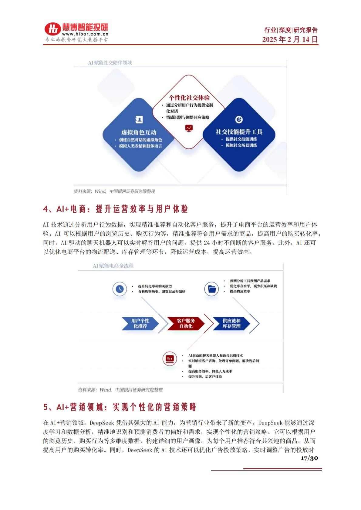 DeepSeek行业深度：市场表现、发展展望、产业机遇及相关公司深度梳理.pdf
