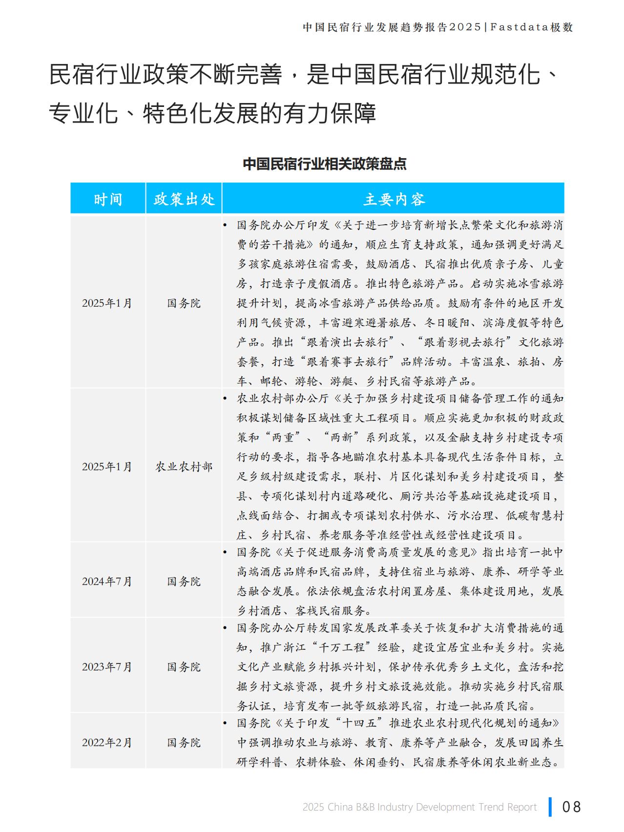 Fastdata极数：2025年中国民宿行业发展趋势报告.pdf