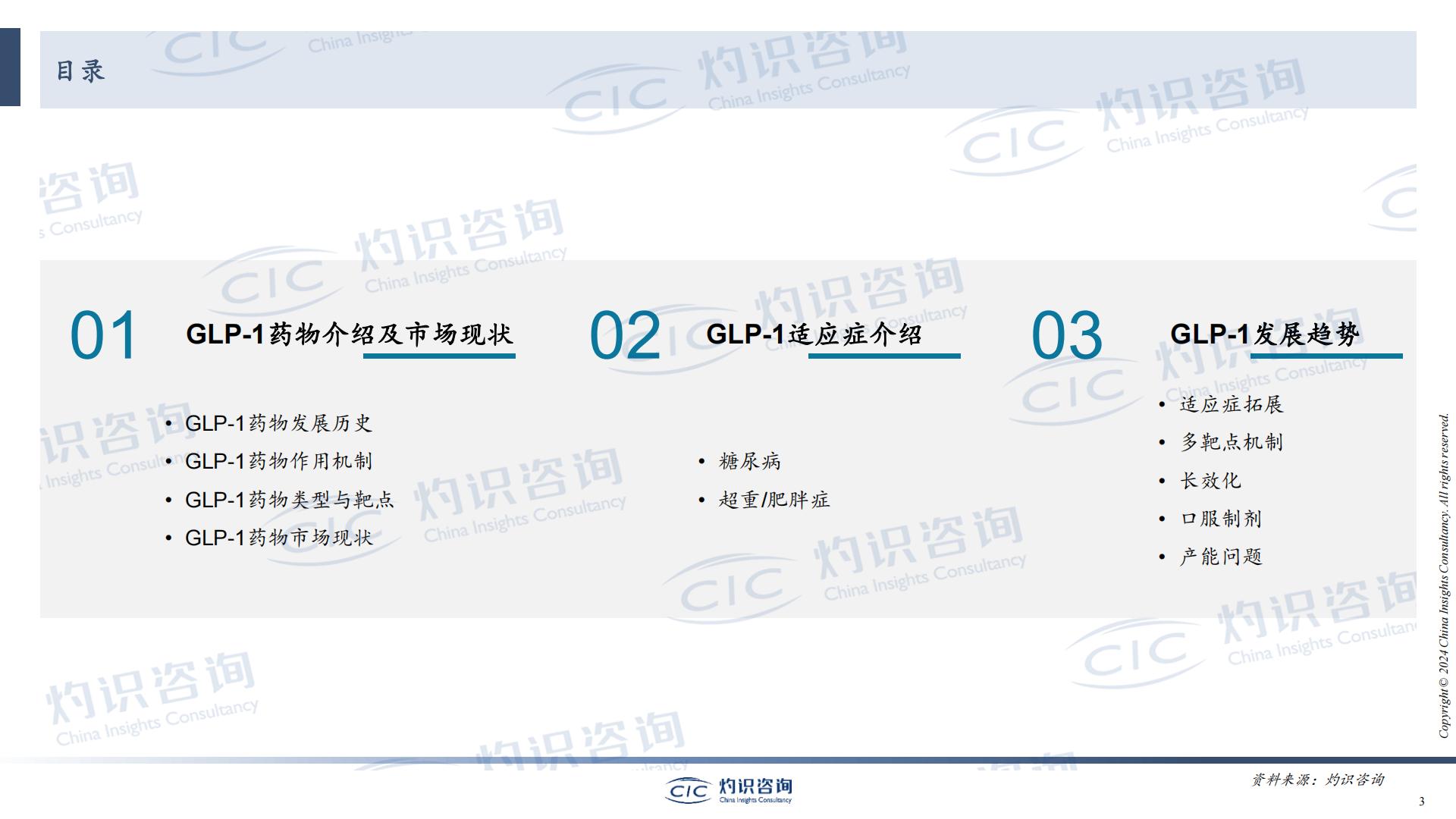 GLP-1行业蓝皮书-CIC灼识咨询.pdf
