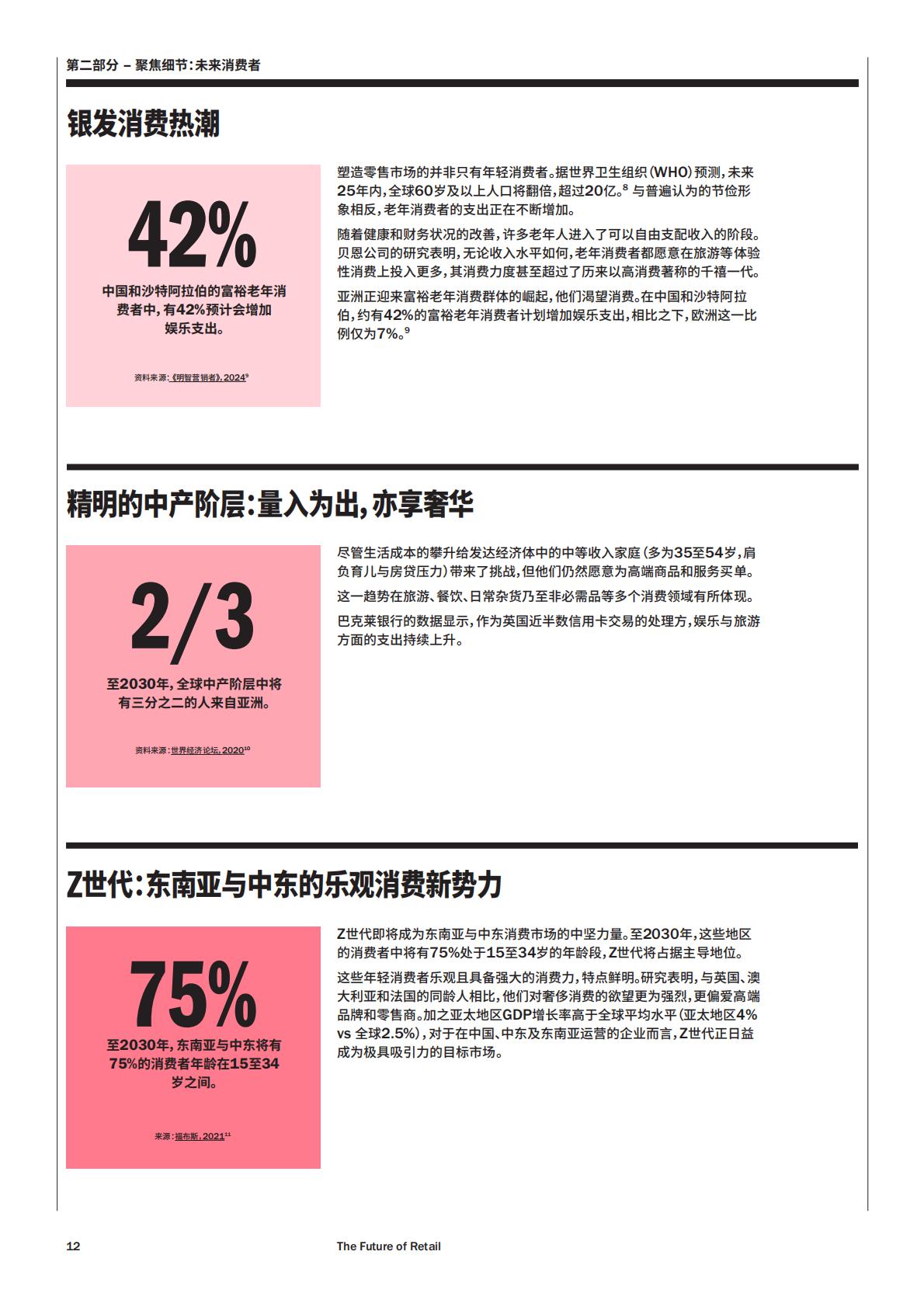 Hassell：2024年零售业的未来研究报告.pdf