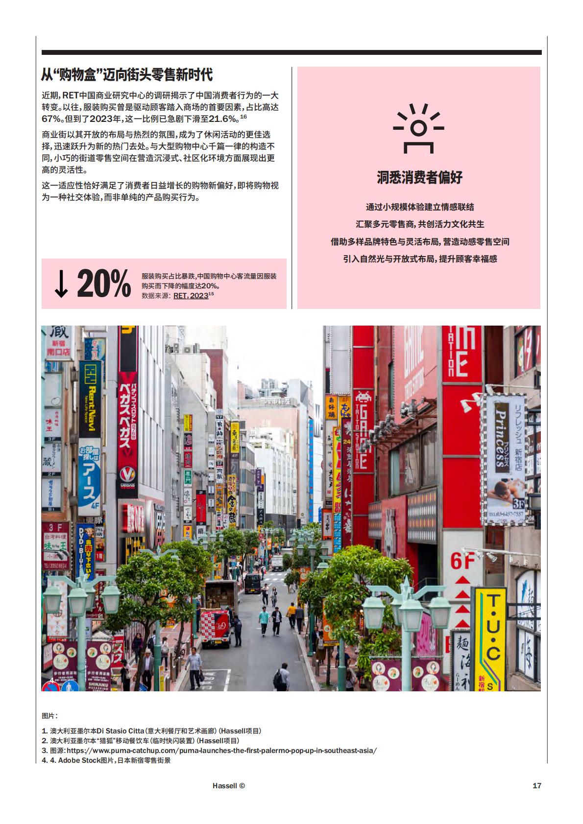 Hassell：2024年零售业的未来研究报告.pdf