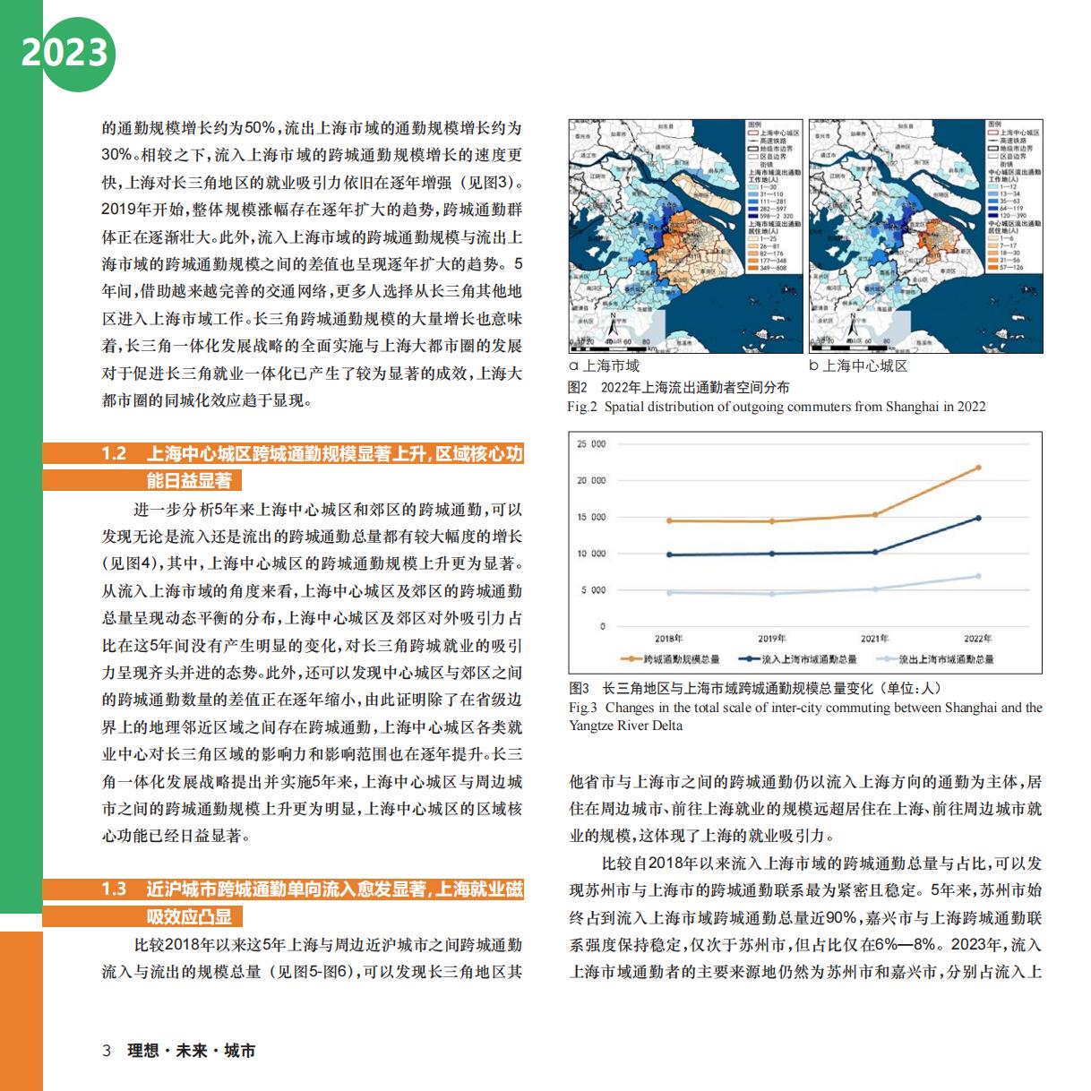 OpenGMS：2023长三角城市跨城通勤年度报告.pdf