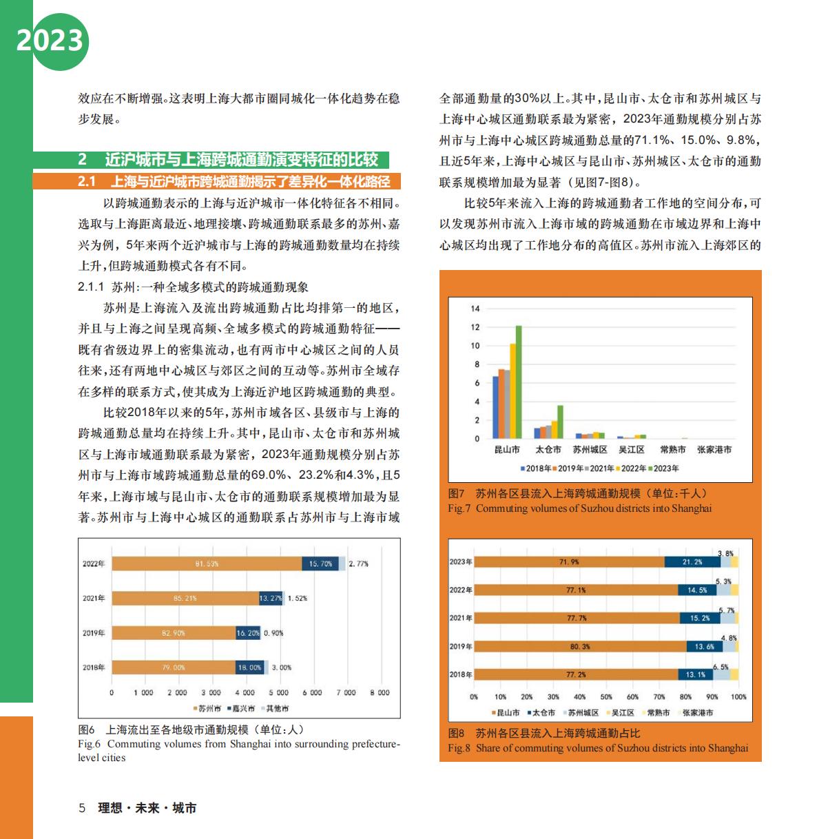 OpenGMS：2023长三角城市跨城通勤年度报告.pdf