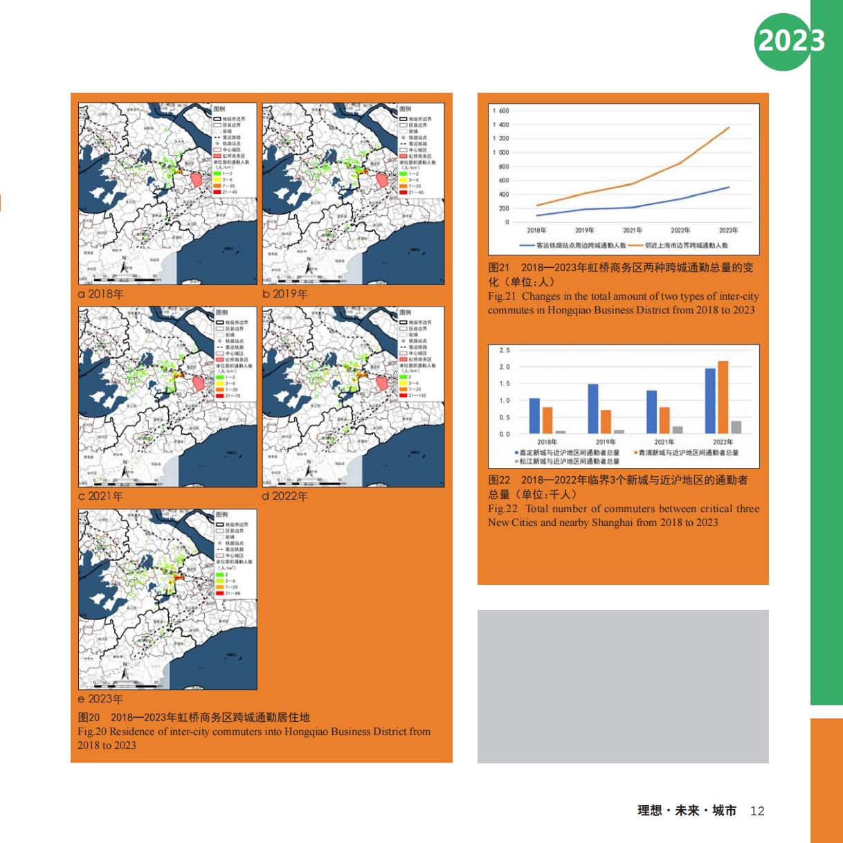 OpenGMS：2023长三角城市跨城通勤年度报告.pdf