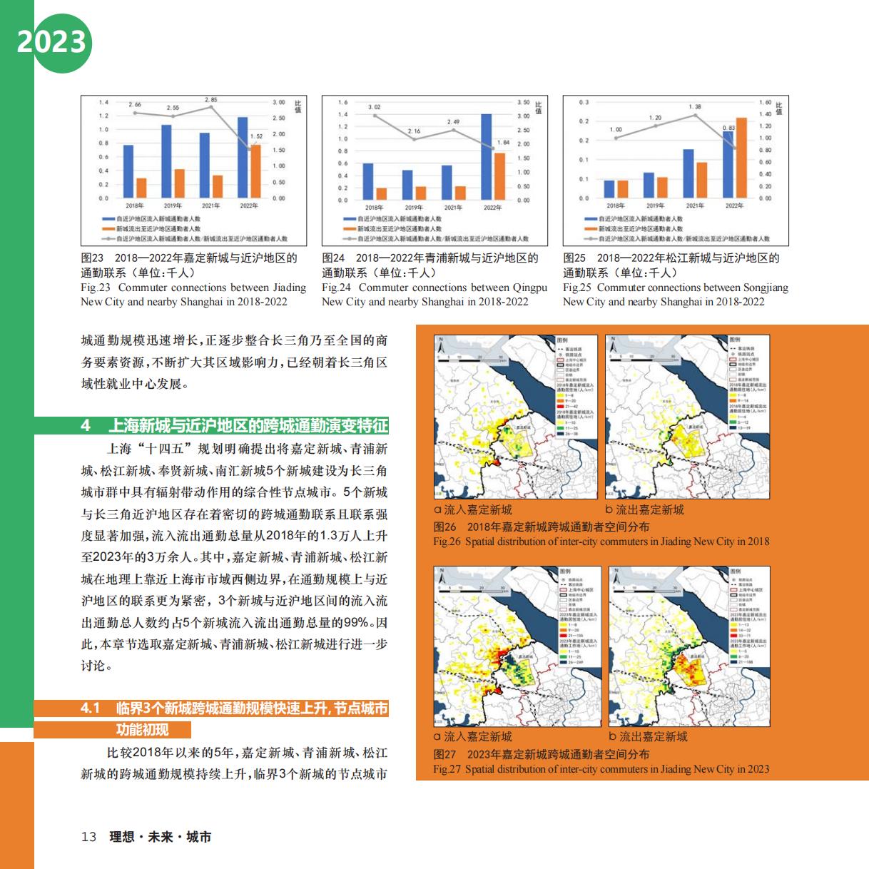 OpenGMS：2023长三角城市跨城通勤年度报告.pdf